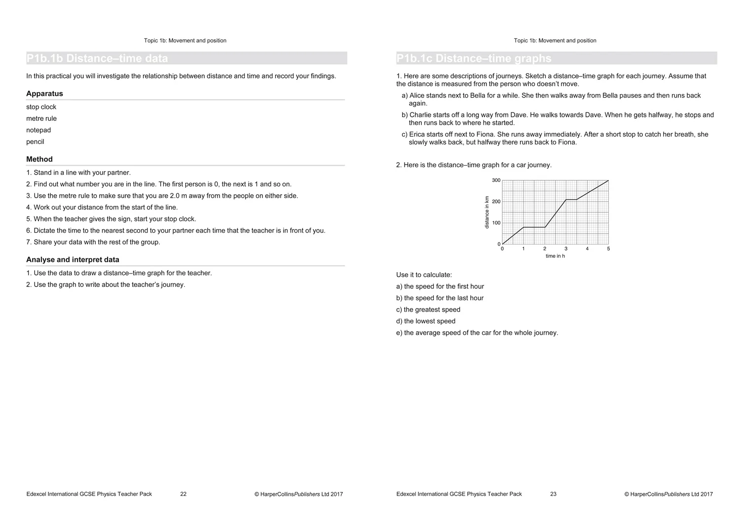 Edexcel International GCSE (9-1) - Edexcel International GCSE (9-1) Physics Teacher Pack - Image 6