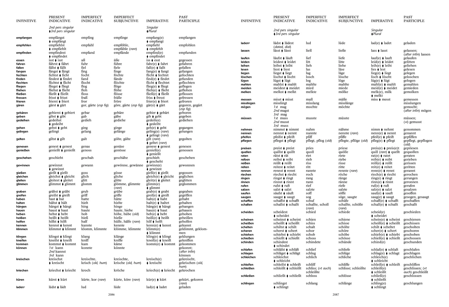 Collins Complete and Unabridged - German Dictionary Complete and Unabridged: For advanced learners and professionals (Ninth edition) - Image 6