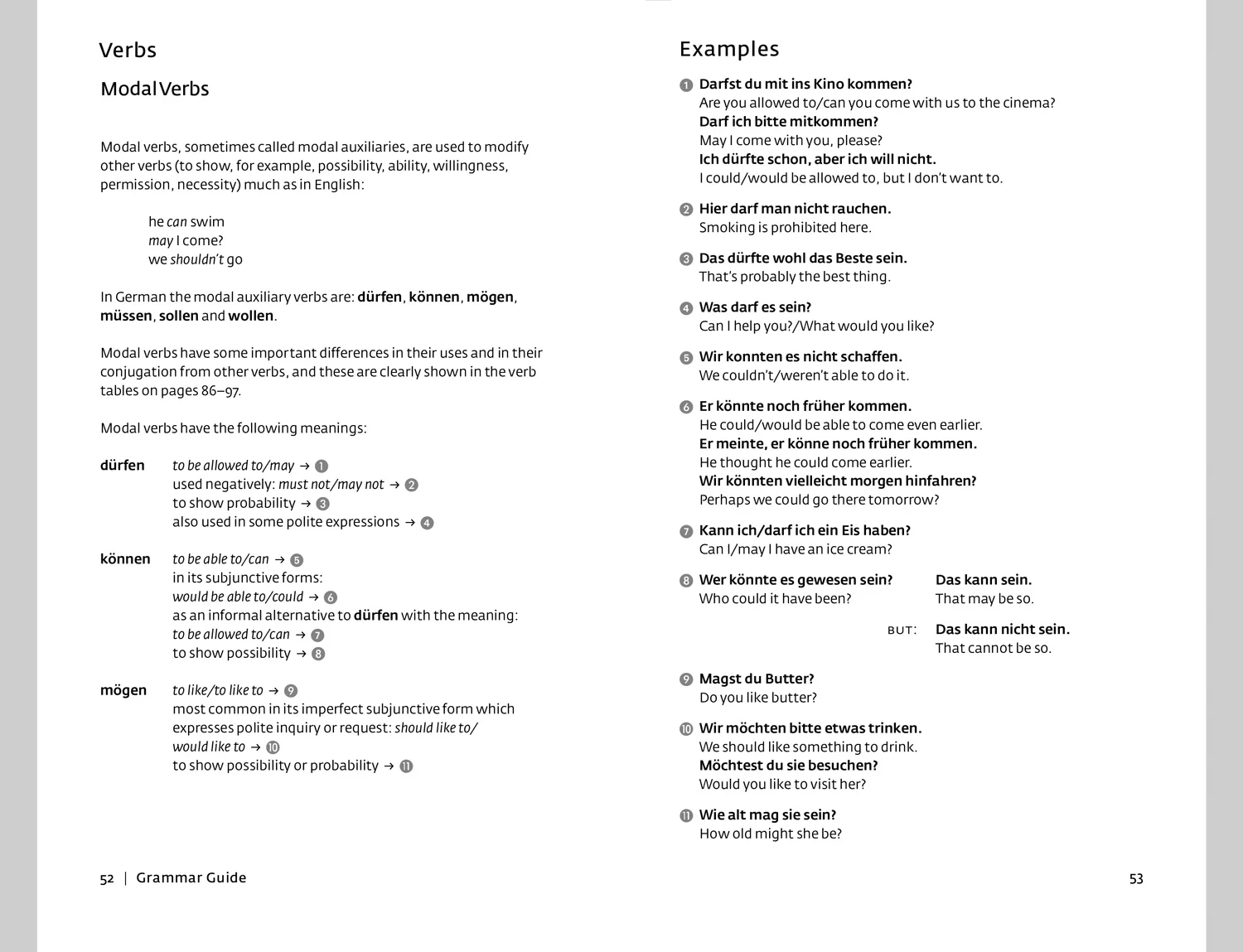 German Dictionary and Grammar: Two books in one (Eighth edition) - Image 4