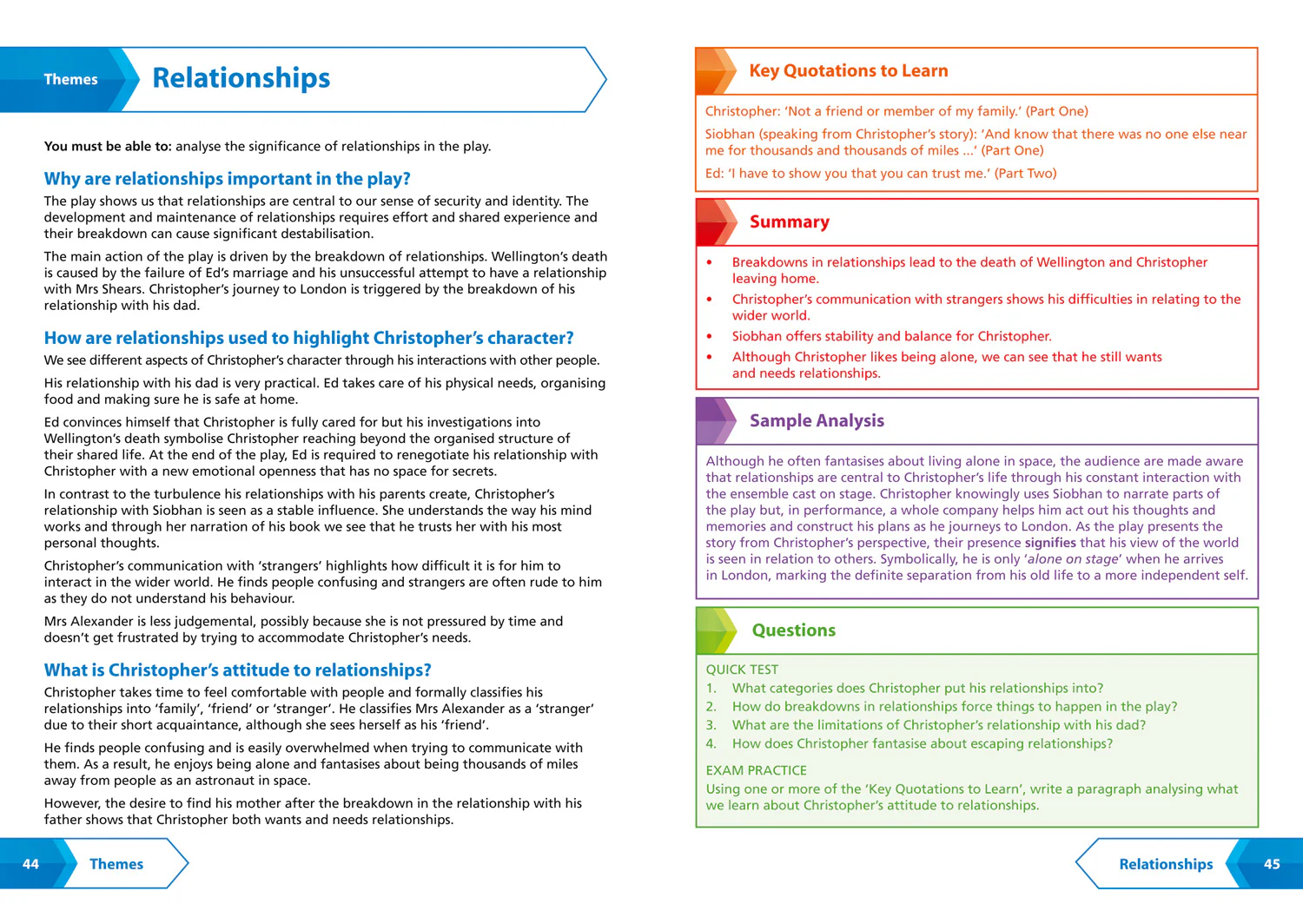 Collins GCSE Grade 9-1 SNAP Revision - The Curious Incident of the Dog in the Night-time: AQA GCSE 9-1 English Literature Text Guide: Ideal for the 2023 and 2024 exams - Image 3