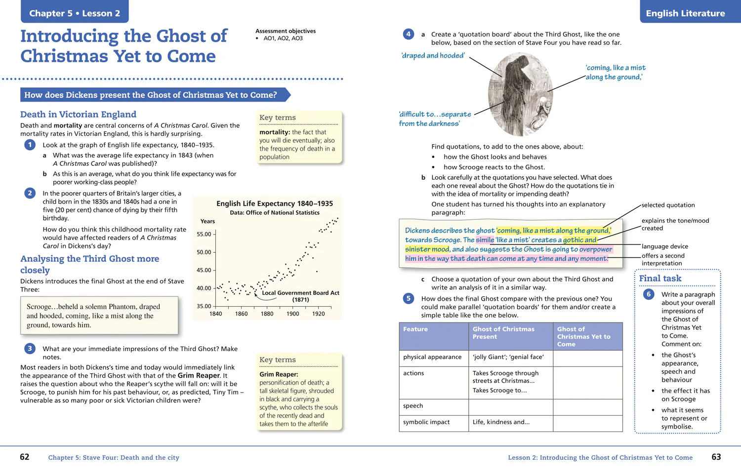 GCSE Set Text Student Guides - AQA GCSE (9-1) English Literature and Language - A Christmas Carol - Image 4
