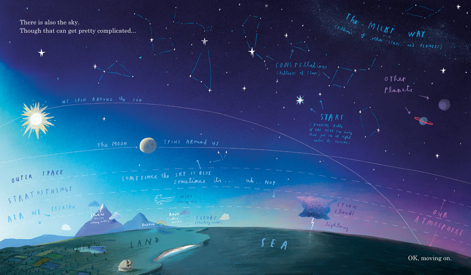 Here We Are: Notes for Living on Planet Earth - Image 2