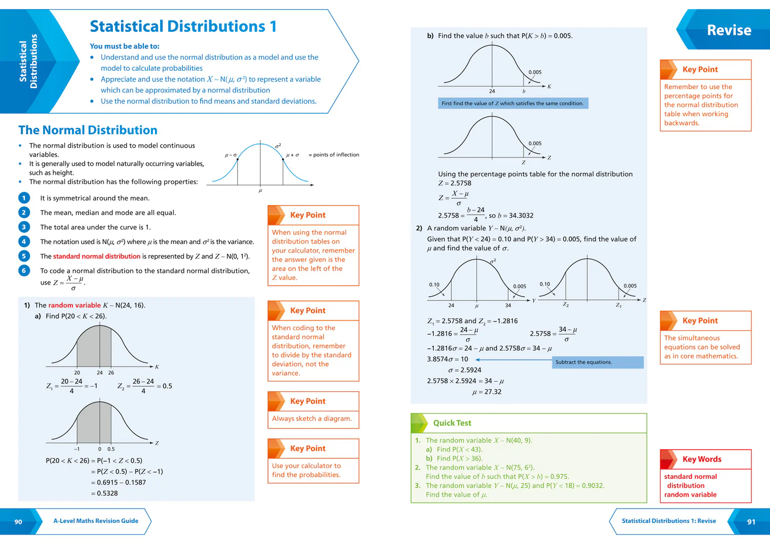 Collins A level Revision - Edexcel Maths A level Year 2 All-in-One Complete Revision and Practice: Ideal for the 2026 and 2027 exams - Image 5