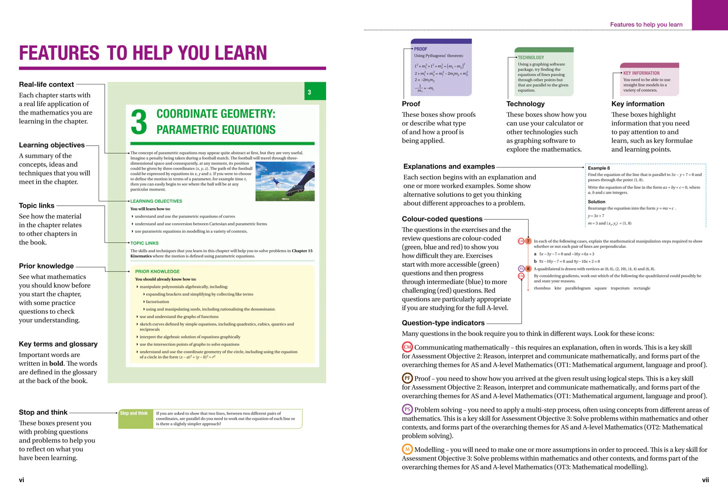 A Level Mathematics - A Level Mathematics Year 2 Student Book - Image 4