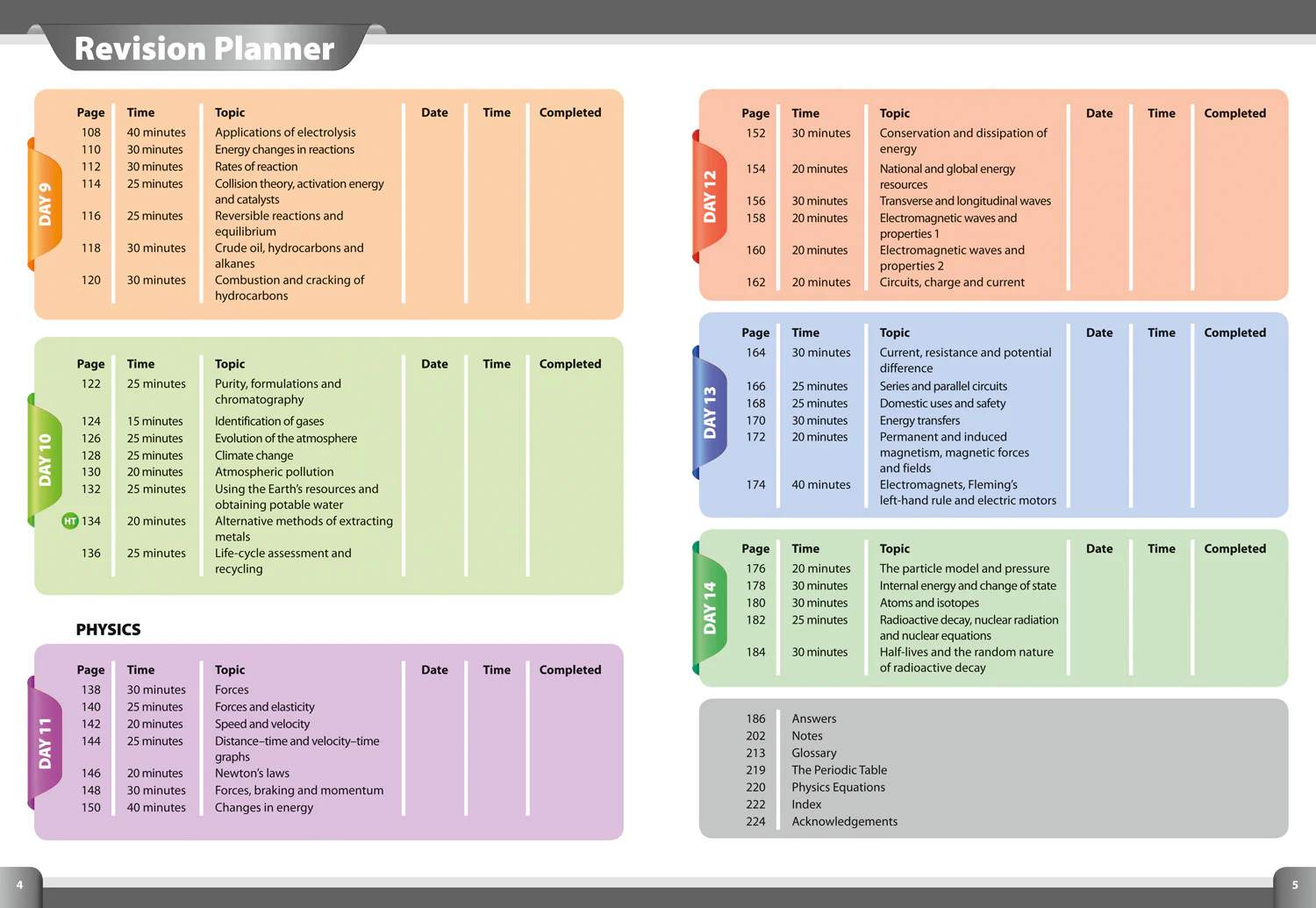 Collins GCSE Grade 9-1 Revision - GCSE 9-1 Combined Science In Two Weeks: Ideal for the 2026 and 2027 exams - Image 3