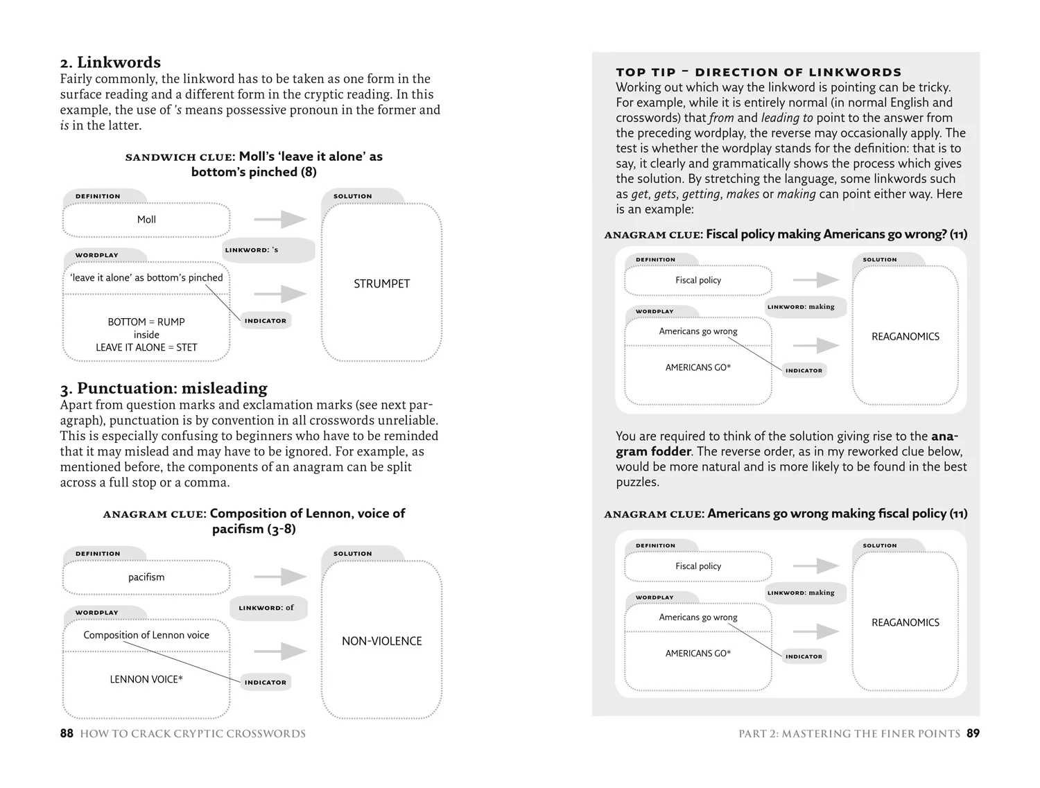 The Times Crosswords - The Times How to Crack Cryptic Crosswords: (Second edition) - Image 3