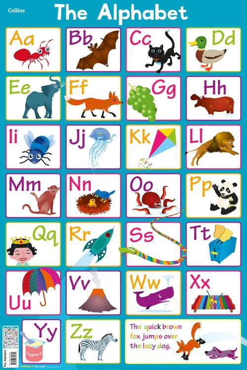 Collins Children’s Poster - Alphabet - Image 4