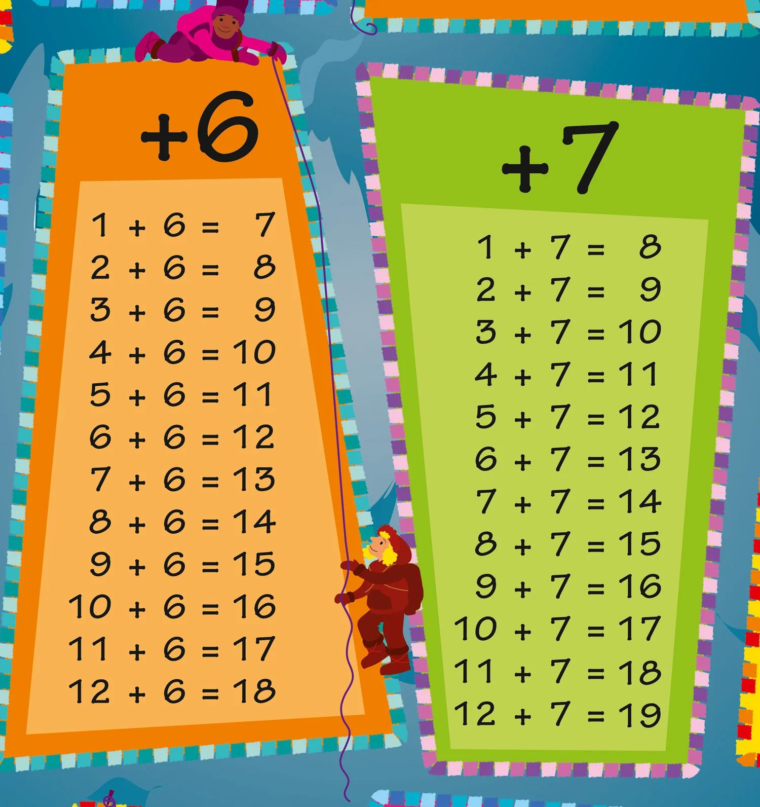 Collins Children’s Poster - Adding Up - Image 3