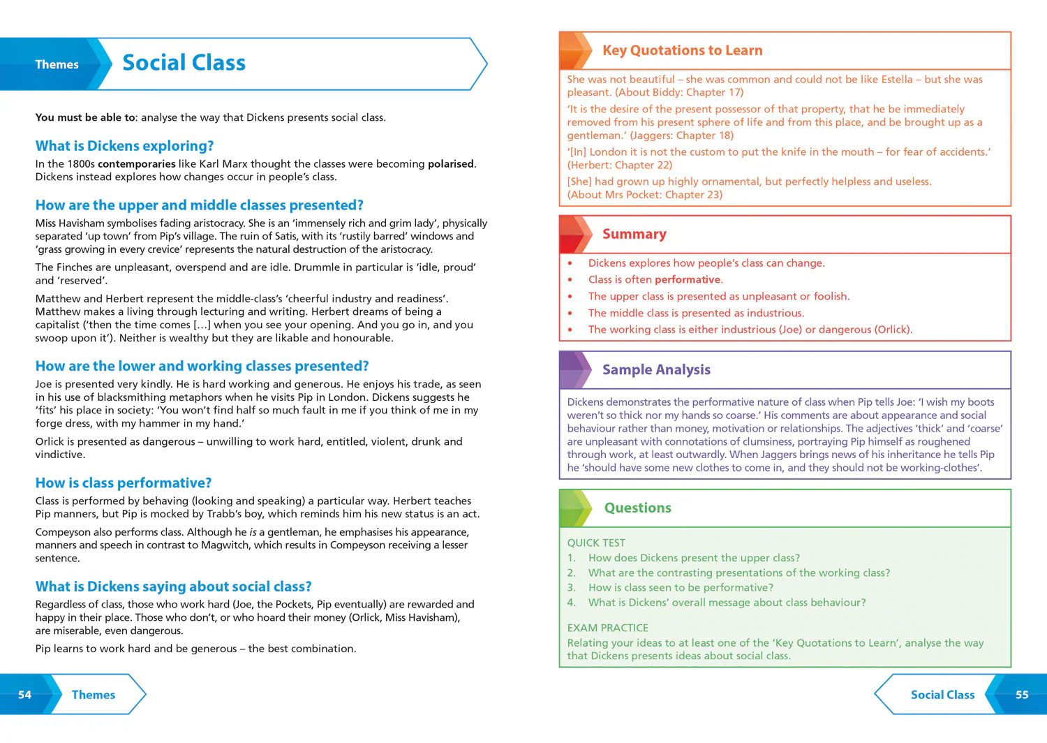 Collins GCSE Grade 9-1 SNAP Revision - Great Expectations: AQA GCSE 9-1 English Literature Text Guide: Ideal for the 2026 and 2027 exams - Image 4