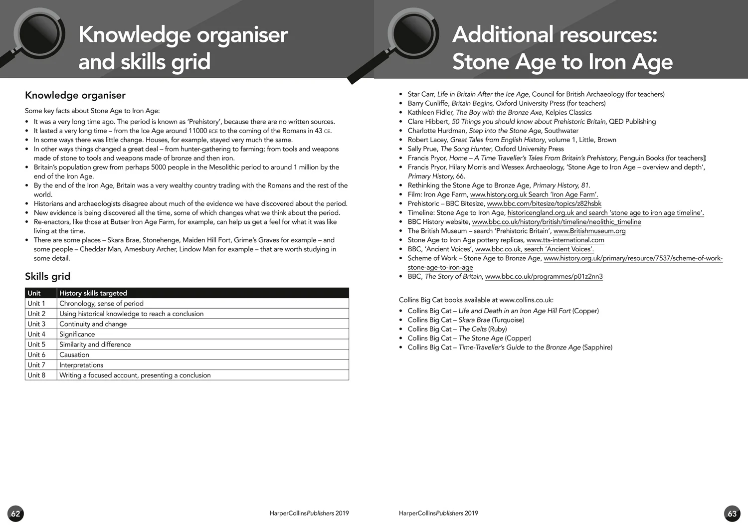 Collins Primary History - Primary History Teacher's Guide - Image 4