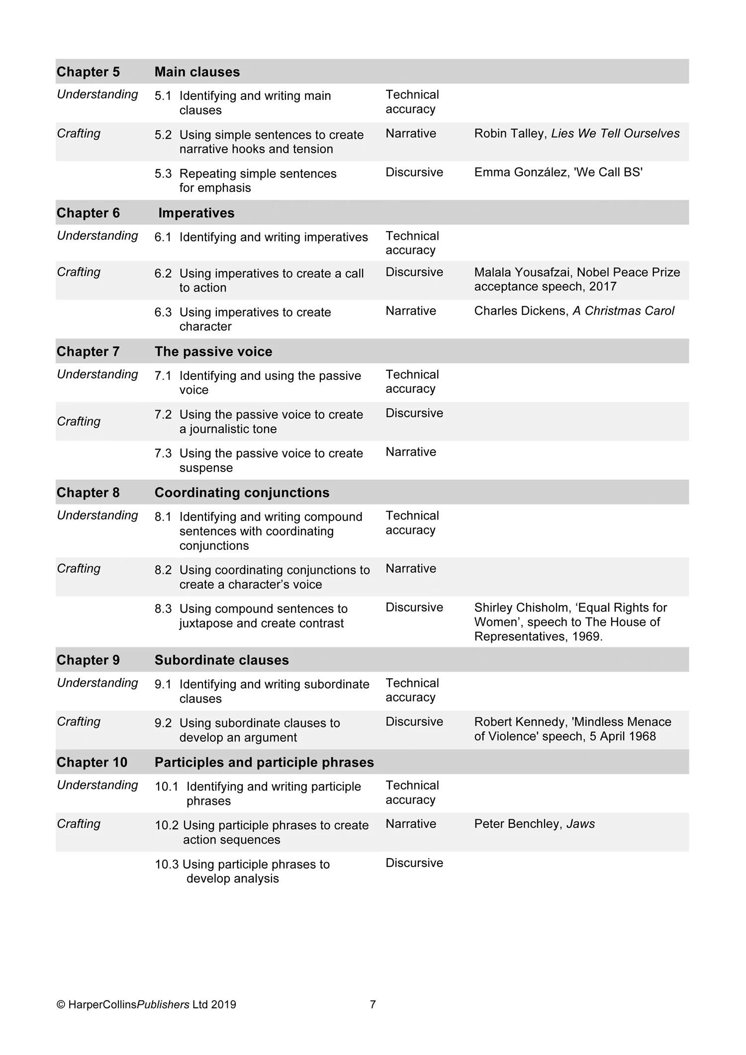 Grammar for GCSE English (9-1) - Crafting Brilliant Sentences Teacher Pack - Image 6