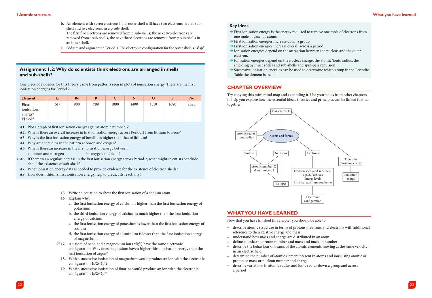 Collins Cambridge International AS & A Level - Cambridge International AS & A Level Chemistry Student's Book - Image 3