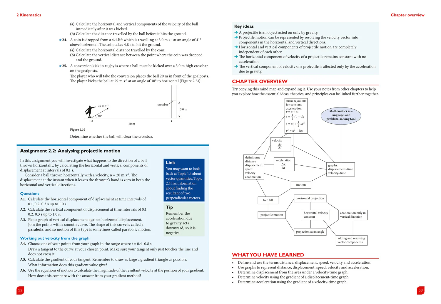 Collins Cambridge International AS & A Level - Cambridge International AS & A Level Physics Student's Book - Image 3