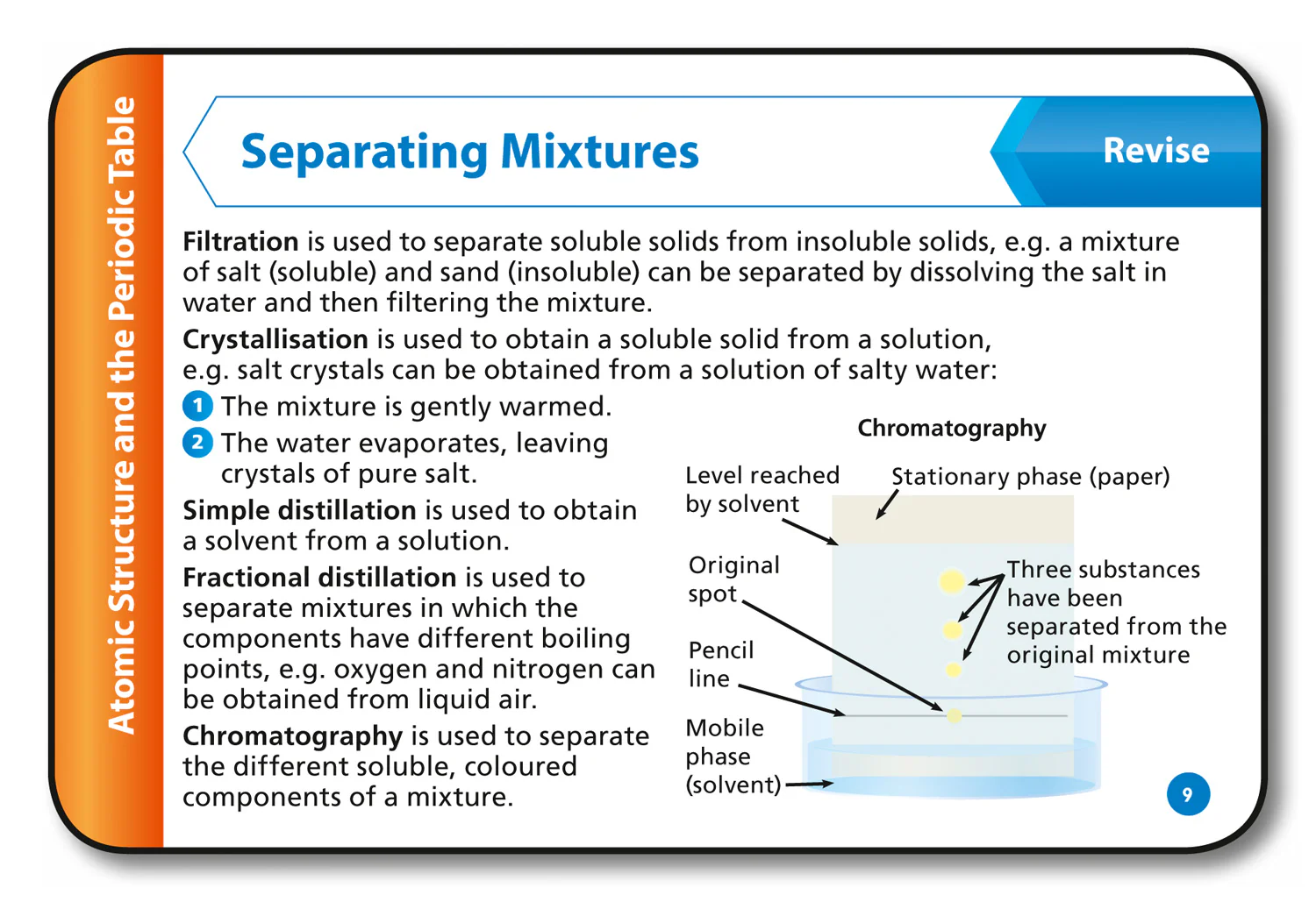 Collins GCSE Grade 9-1 Revision - AQA GCSE 9-1 Chemistry Revision Cards: Ideal for the 2026 and 2027 exams - Image 5
