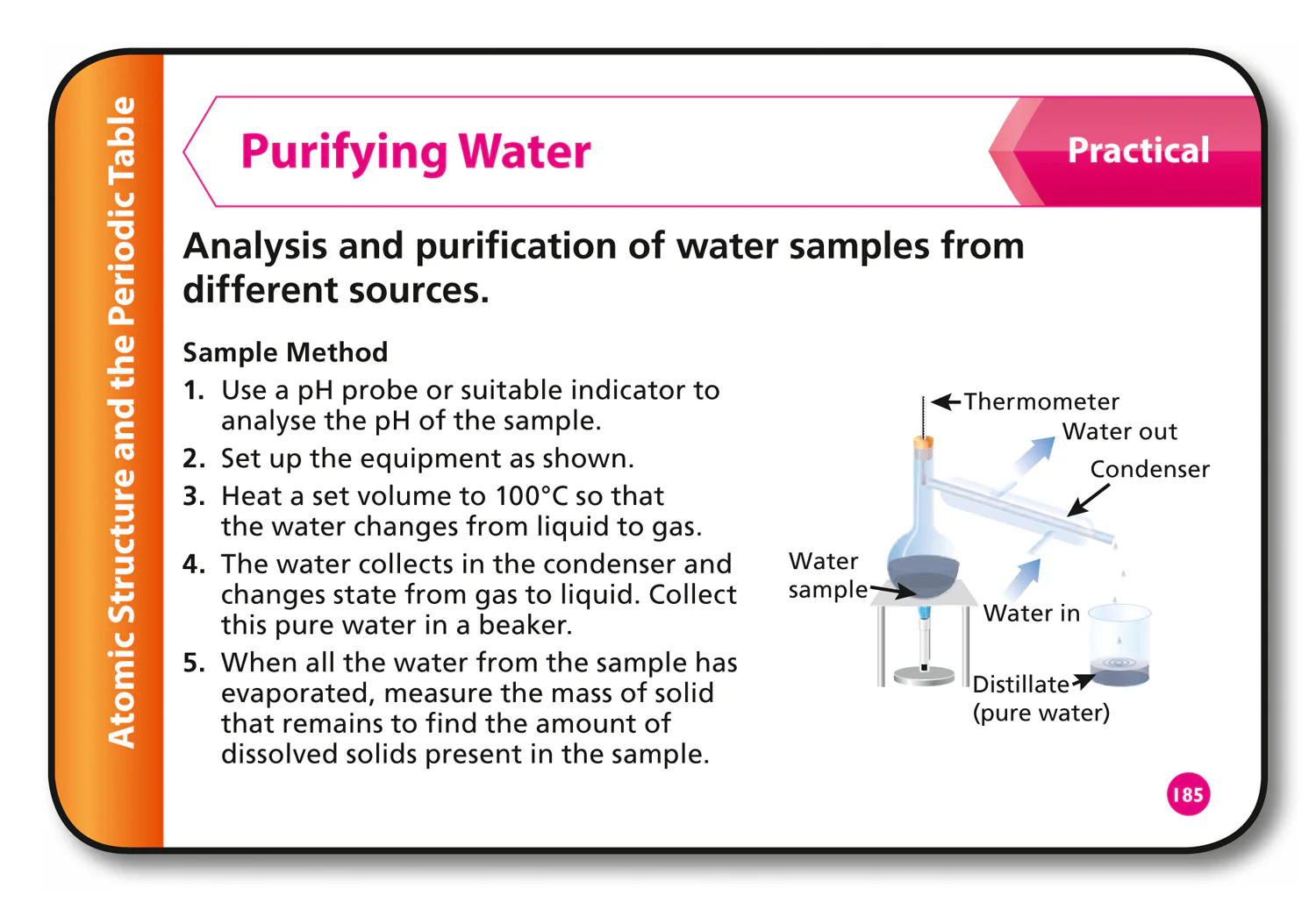 Collins GCSE Grade 9-1 Revision - AQA GCSE 9-1 Chemistry Revision Cards: Ideal for the 2026 and 2027 exams - Image 9
