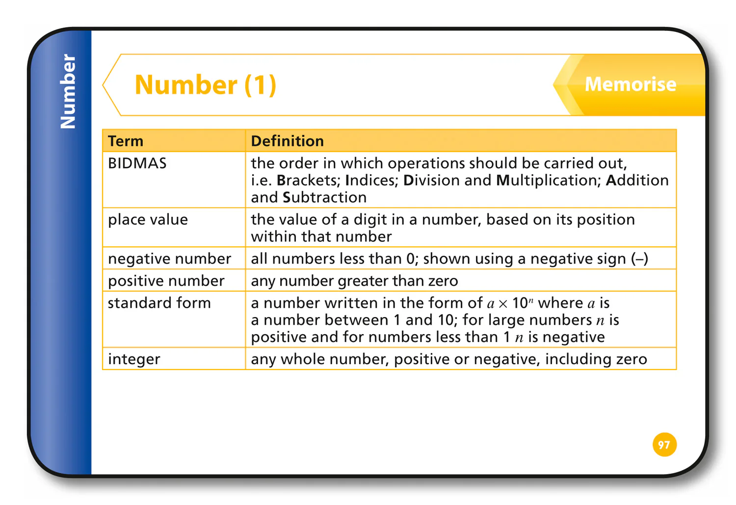 Collins GCSE Grade 9-1 Revision - Edexcel GCSE 9-1 Maths Foundation Revision Cards: Ideal for the 2026 and 2027 exams - Image 19