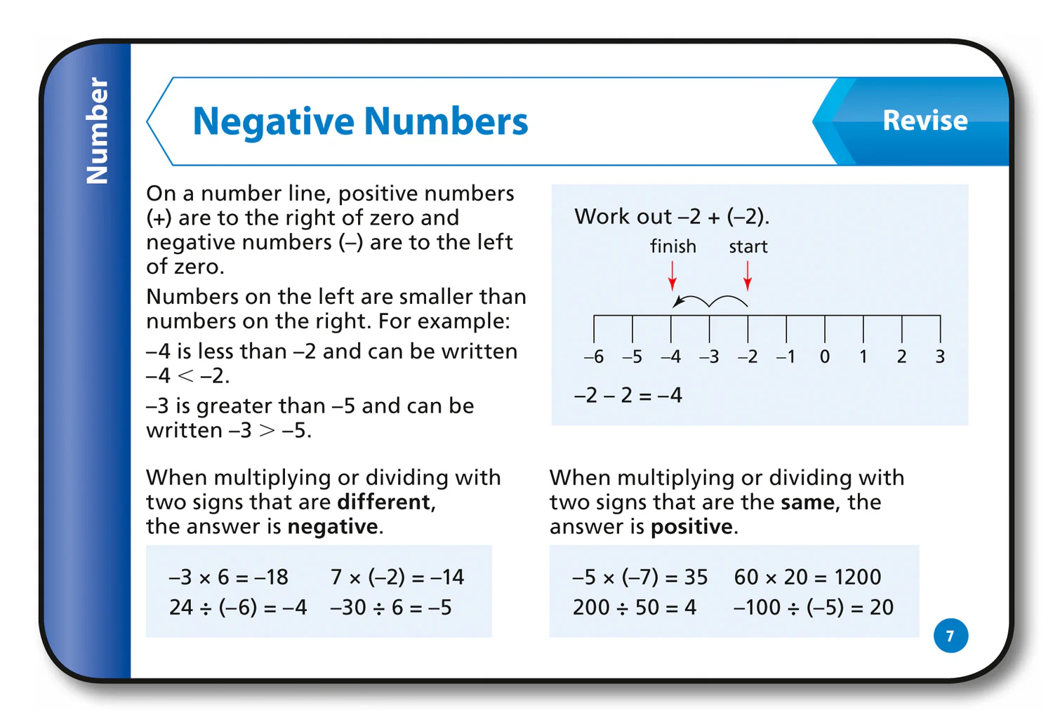 Collins GCSE Grade 9-1 Revision - AQA GCSE 9-1 Maths Higher Revision Cards: Ideal for the 2026 and 2027 exams - Image 5