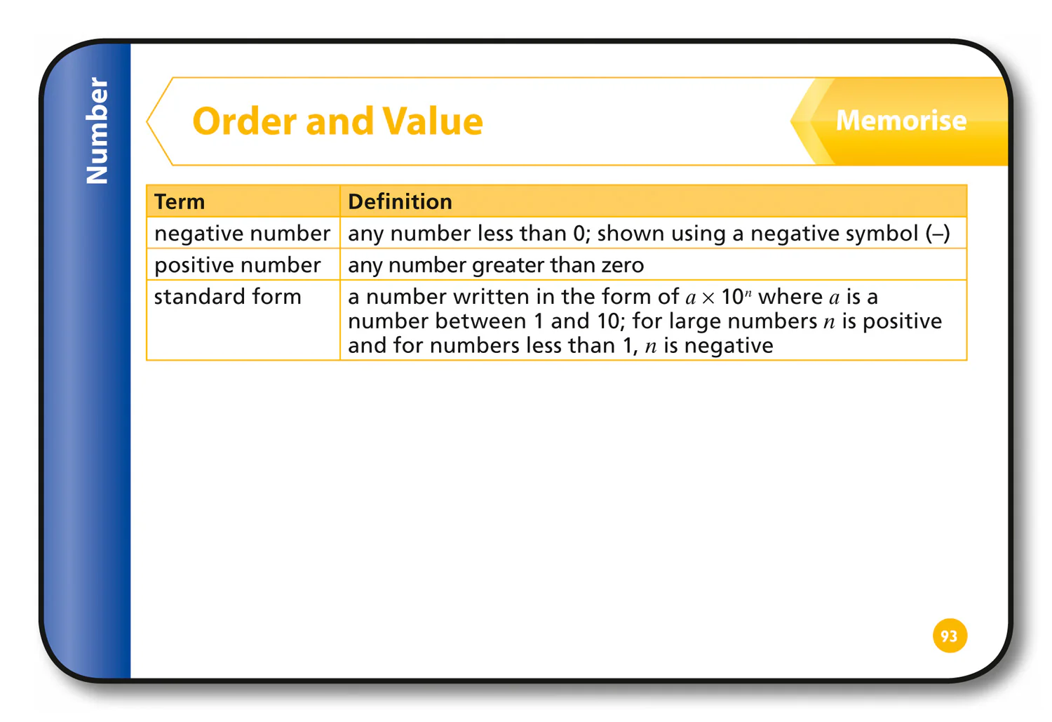 Collins GCSE Grade 9-1 Revision - AQA GCSE 9-1 Maths Higher Revision Cards: Ideal for the 2026 and 2027 exams - Image 7