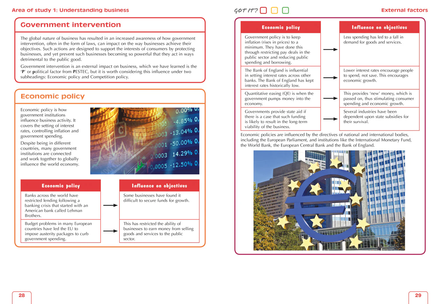 Leckie Complete Revision & Practice - Higher Business Management: Preparation and Support for SQA Exams - Image 2