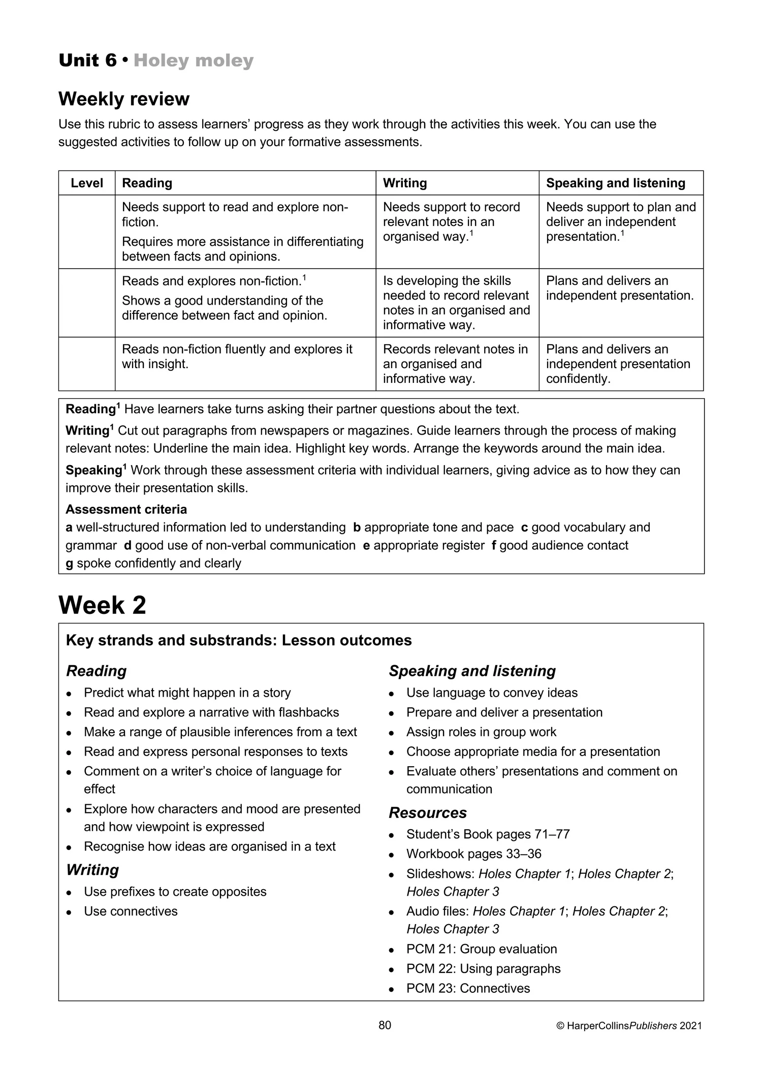 Collins International Primary English - International Primary English Teacher’s Guide: Stage 6: (Second edition) - Image 5