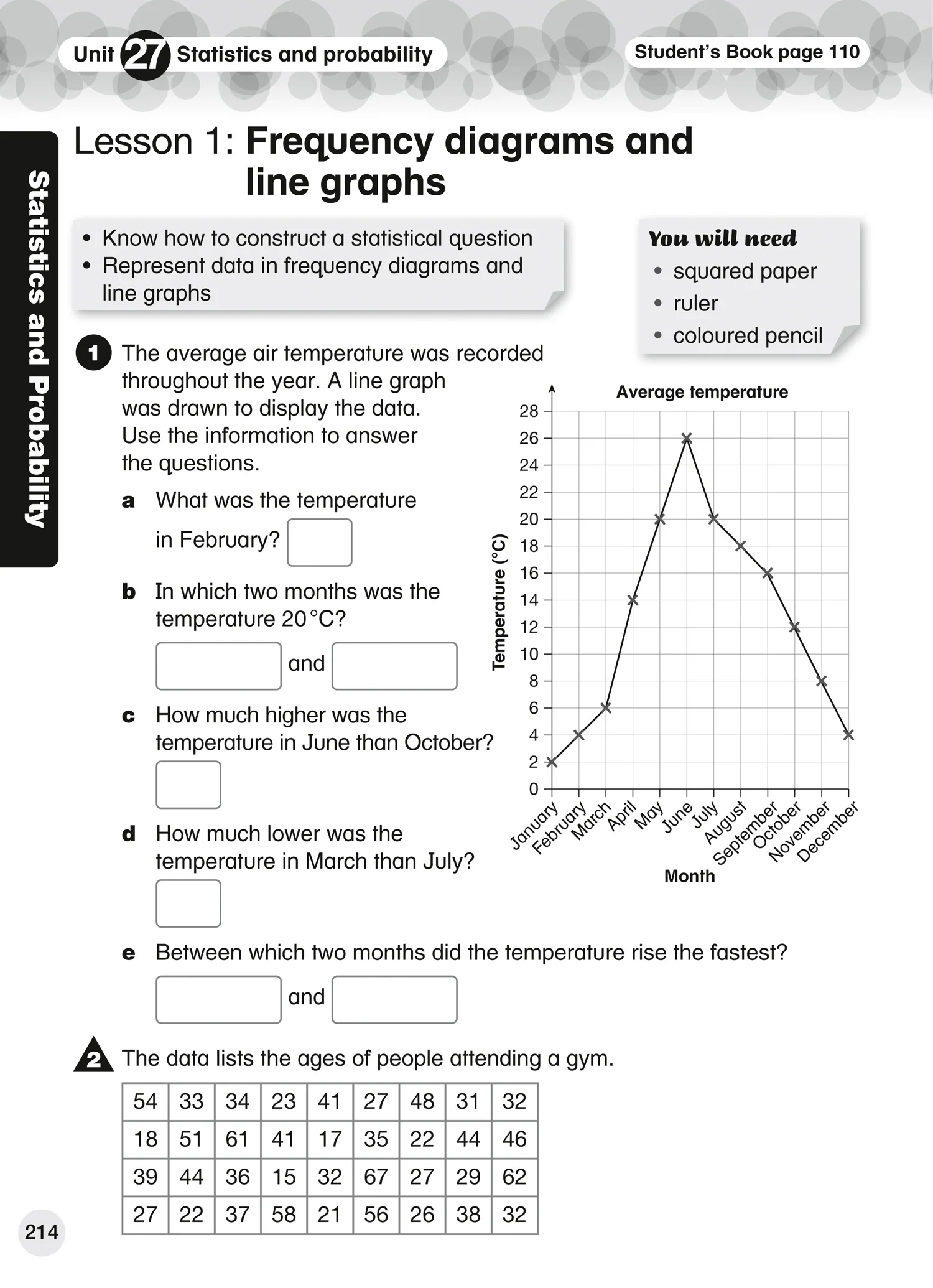 Collins International Primary Maths - International Primary Maths Workbook: Stage 5: (Second edition) - Image 6