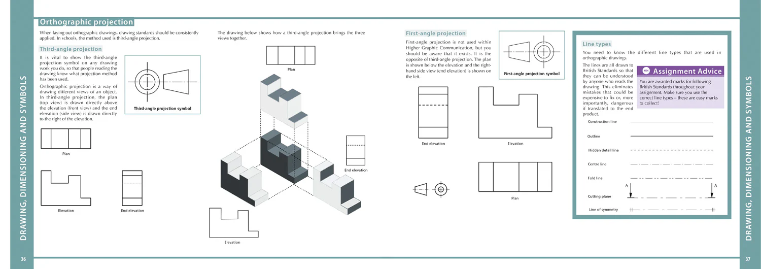 Leckie Course Notes - Higher Graphic Communication (second edition): Comprehensive Textbook to Learn CfE Topics (Second edition)