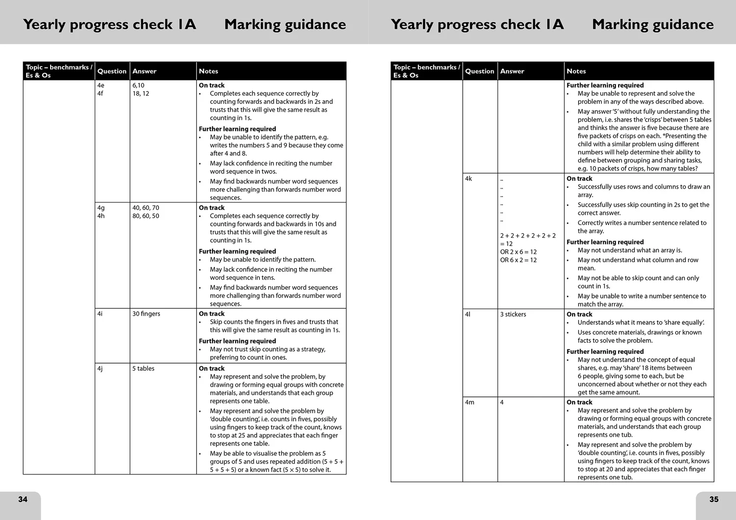 Primary Maths for Scotland - First Level Assessment Pack: For Curriculum for Excellence Primary Maths - Image 2