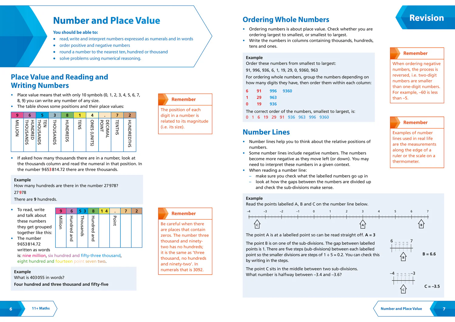 Collins 11+ Practice - 11+ Maths Complete Revision, Practice & Assessment for GL: For the 2026 GL Assessment Tests - Image 3
