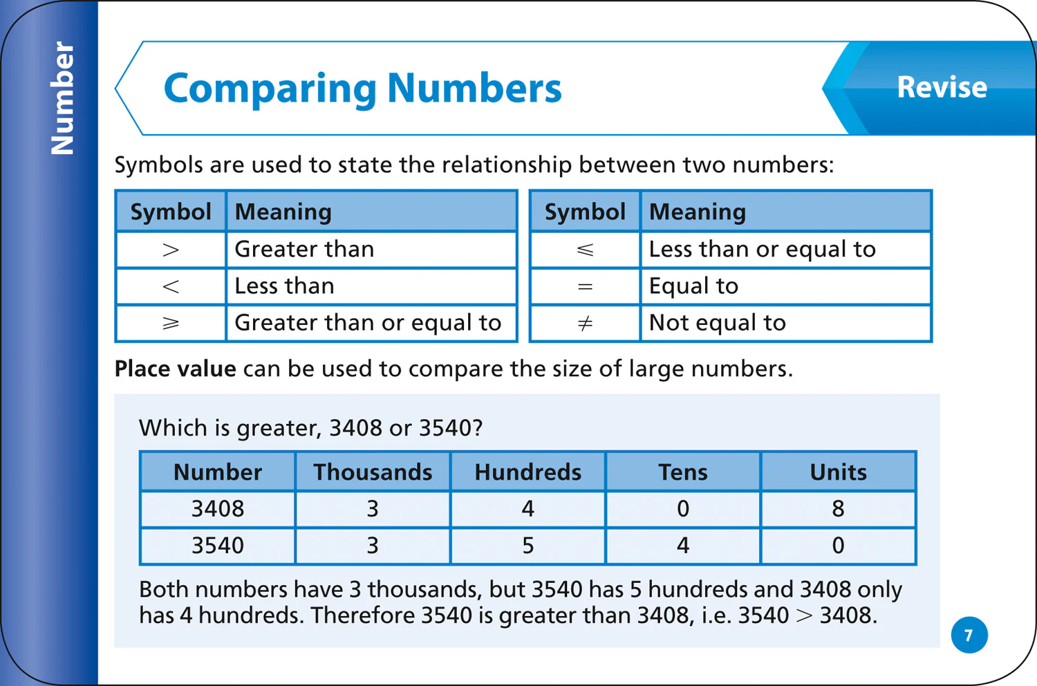 Collins KS3 Revision - KS3 Maths Revision Question Cards: Ideal for Years 7, 8 and 9 - Image 4