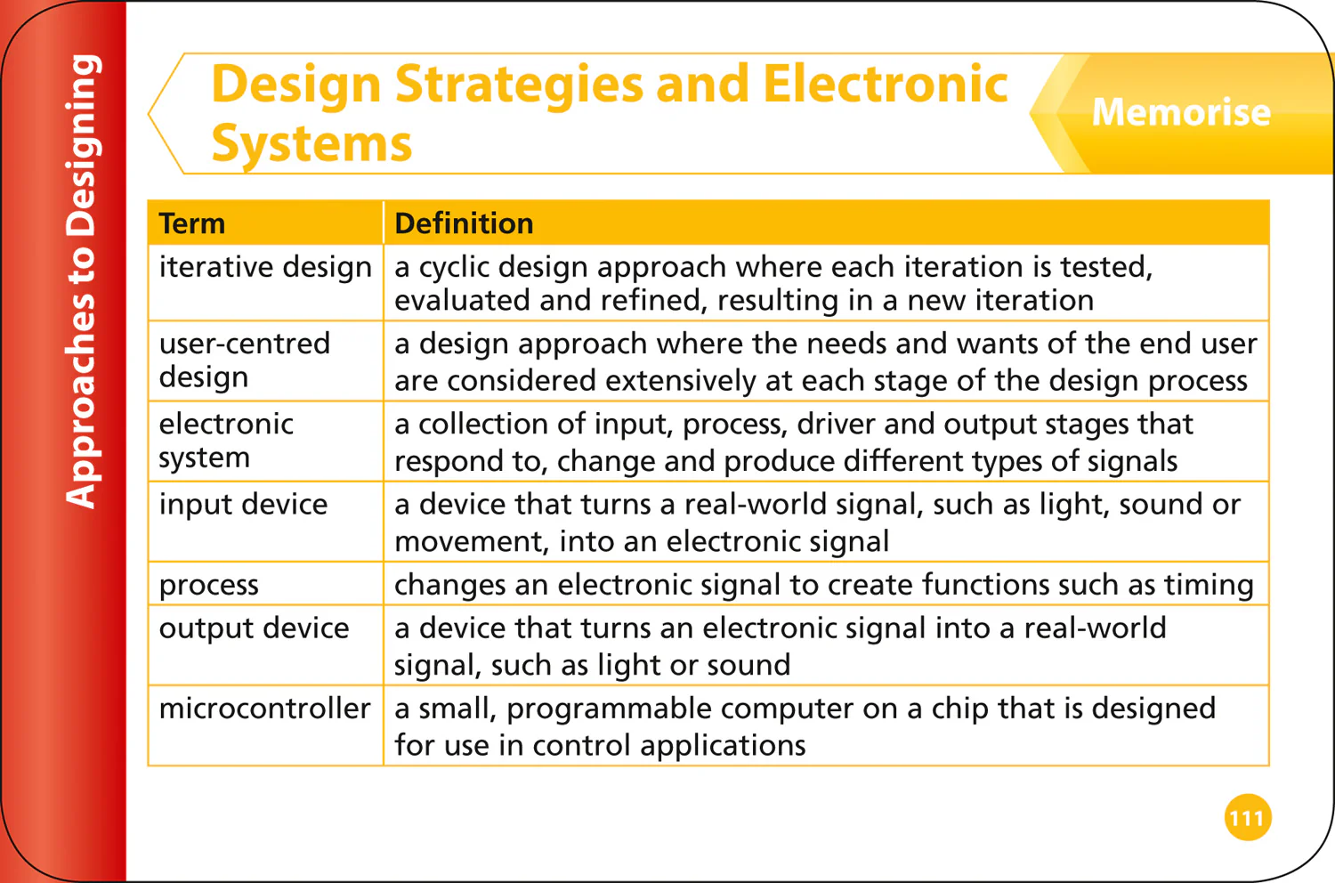 Collins GCSE Grade 9-1 Revision - AQA GCSE 9-1 Design & Technology Revision Cards: Ideal for the 2026 and 2027 exams - Image 7