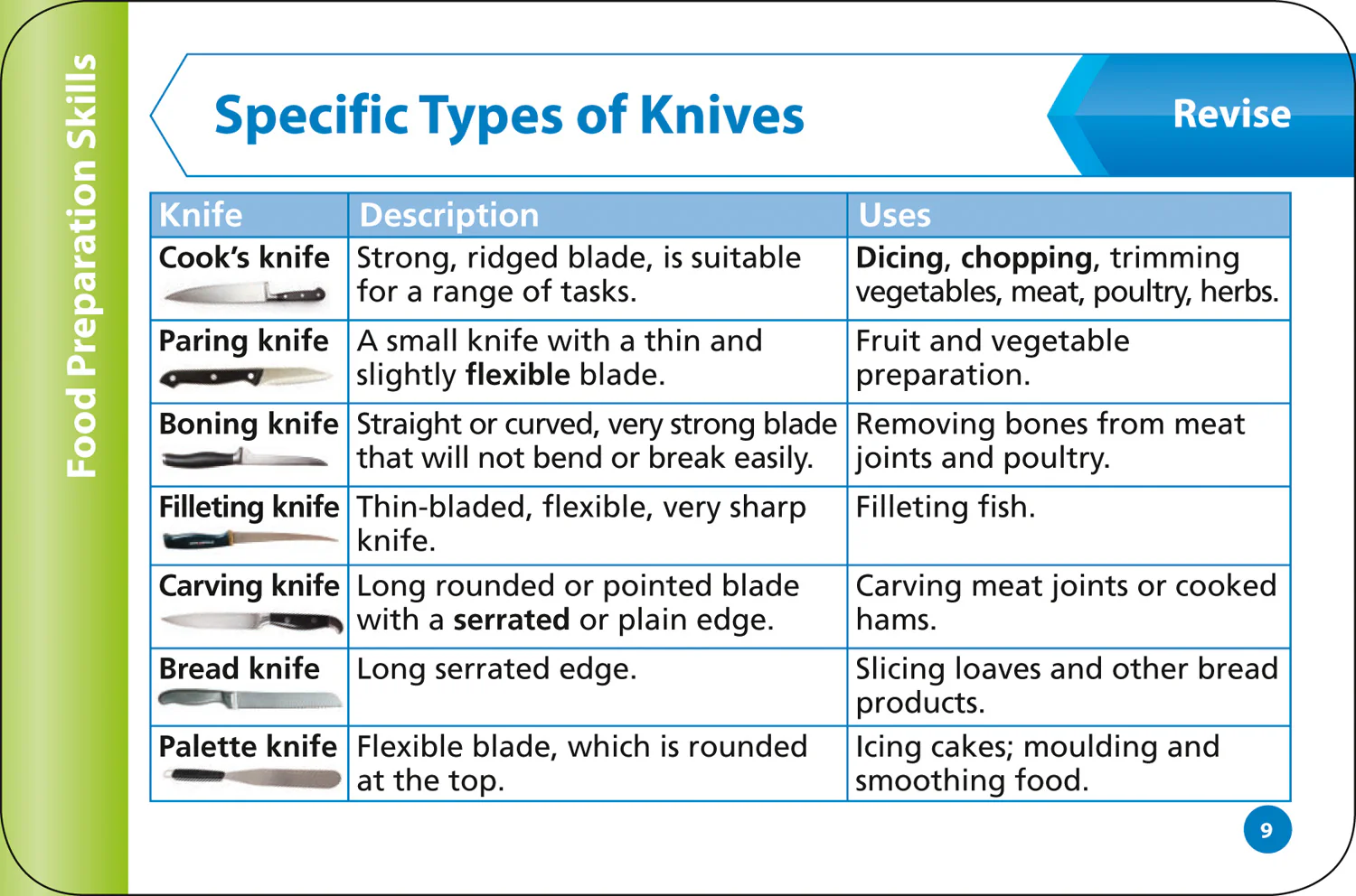 Collins GCSE Grade 9-1 Revision - AQA GCSE 9-1 Food Preparation & Nutrition Revision Cards: Ideal for the 2026 and 2027 exams - Image 6