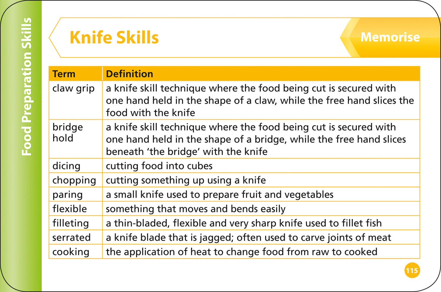 Collins GCSE Grade 9-1 Revision - AQA GCSE 9-1 Food Preparation & Nutrition Revision Cards: Ideal for the 2026 and 2027 exams - Image 7