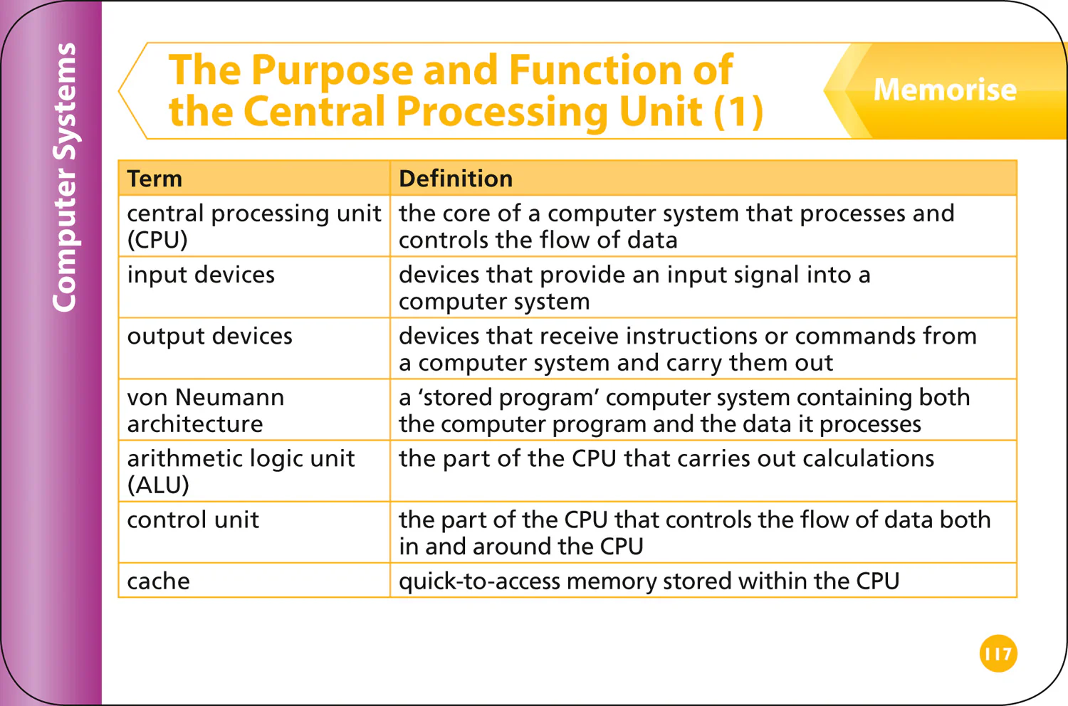 Collins GCSE Grade 9-1 Revision - OCR GCSE 9-1 Computer Science Revision Cards: Ideal for the 2026 and 2027 exams - Image 6