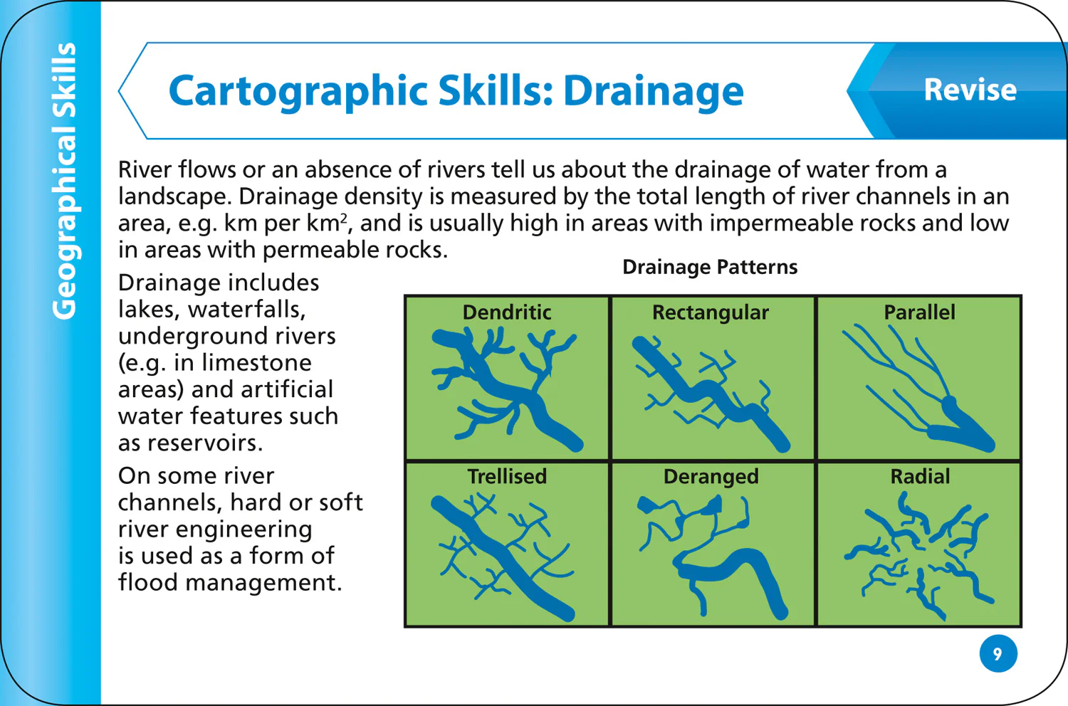 Collins GCSE Grade 9-1 Revision - AQA GCSE 9-1 Geography Revision Cards: Ideal for the 2026 and 2027 exams - Image 6