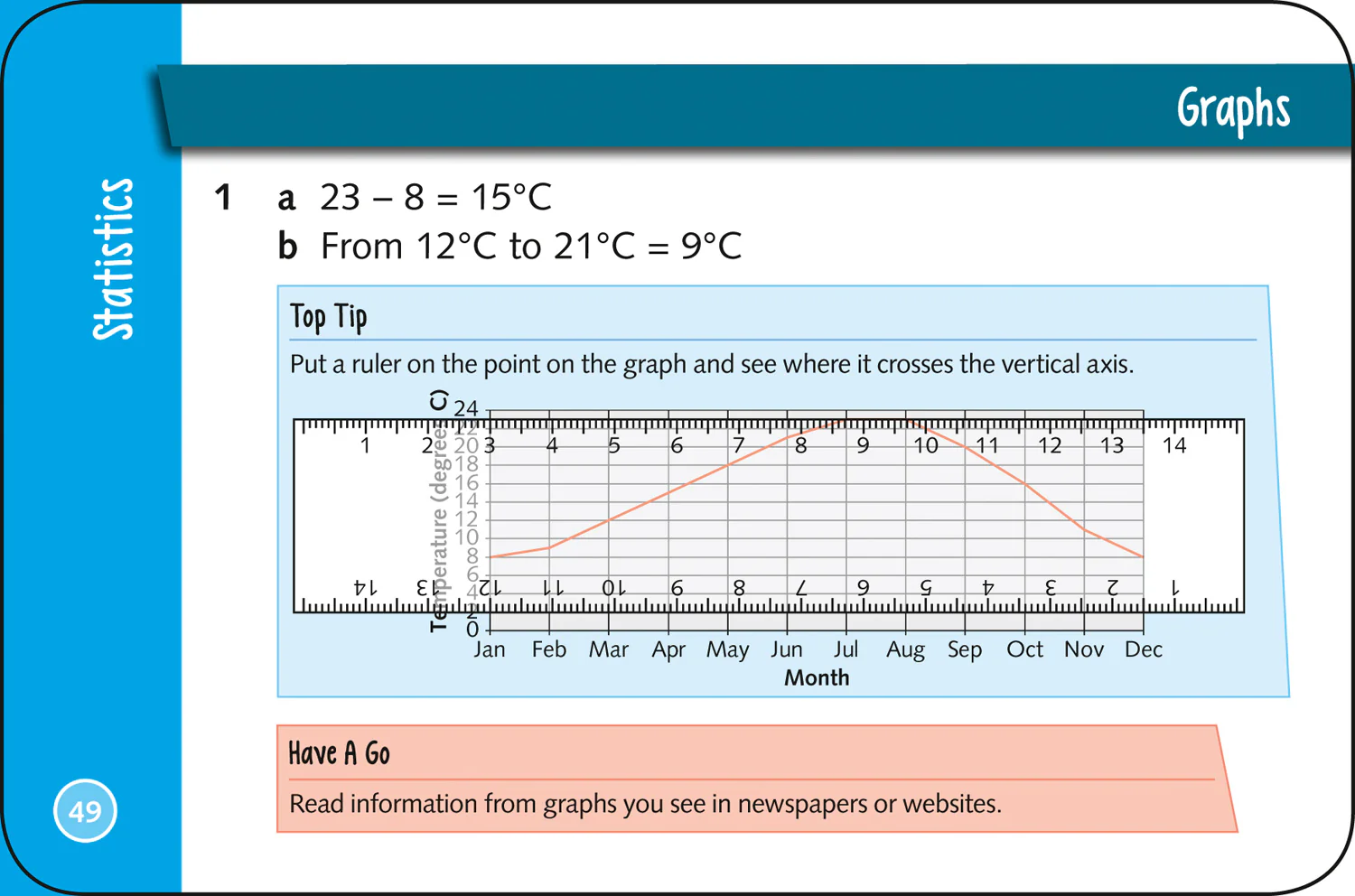 Collins KS2 SATs Practice - KS2 Maths SATs Question Cards: for the 2026 tests - Image 17
