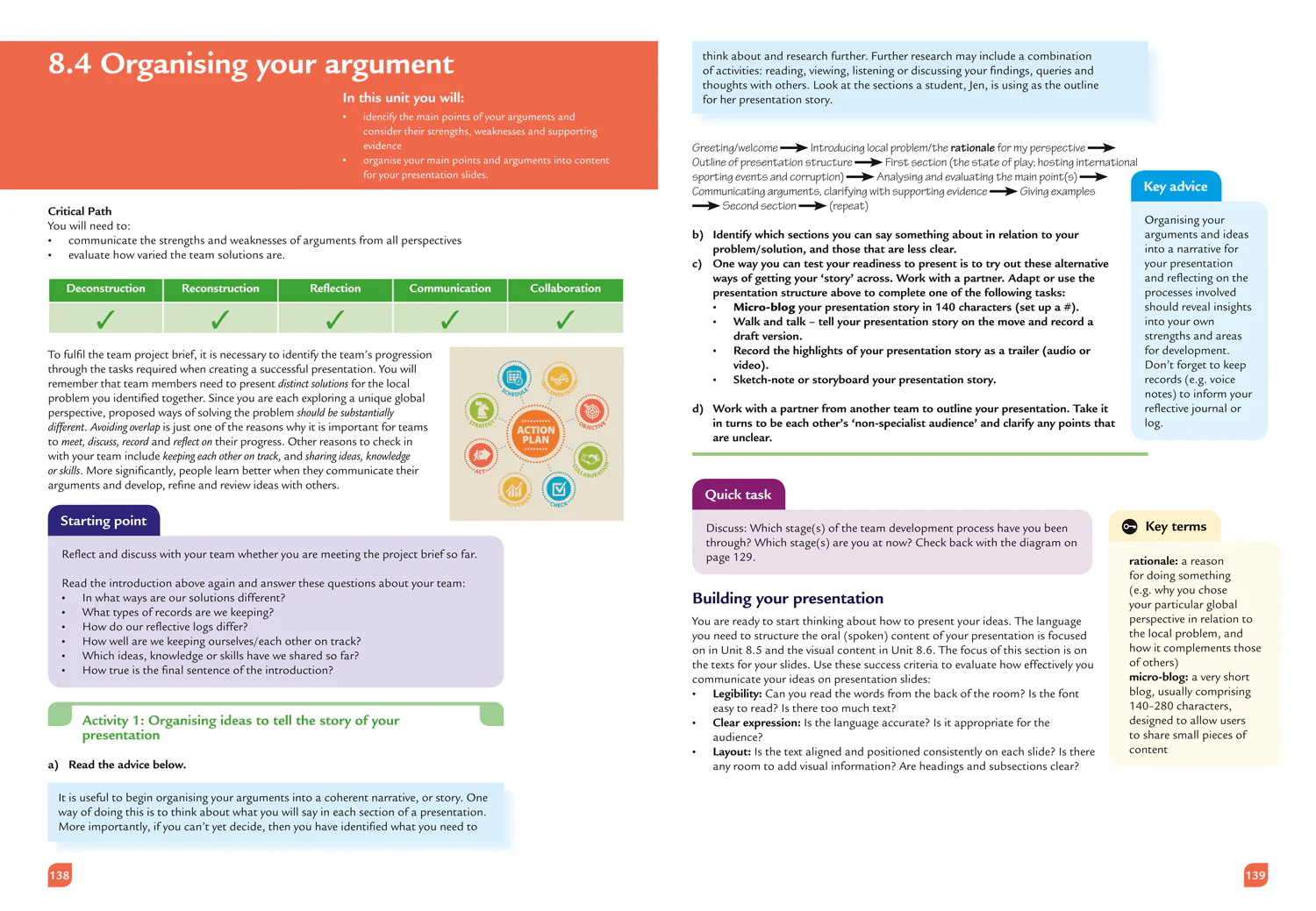 Collins Cambridge International AS & A Level - Cambridge International AS & A Level Global Perspectives and Research Student's Book - Image 3