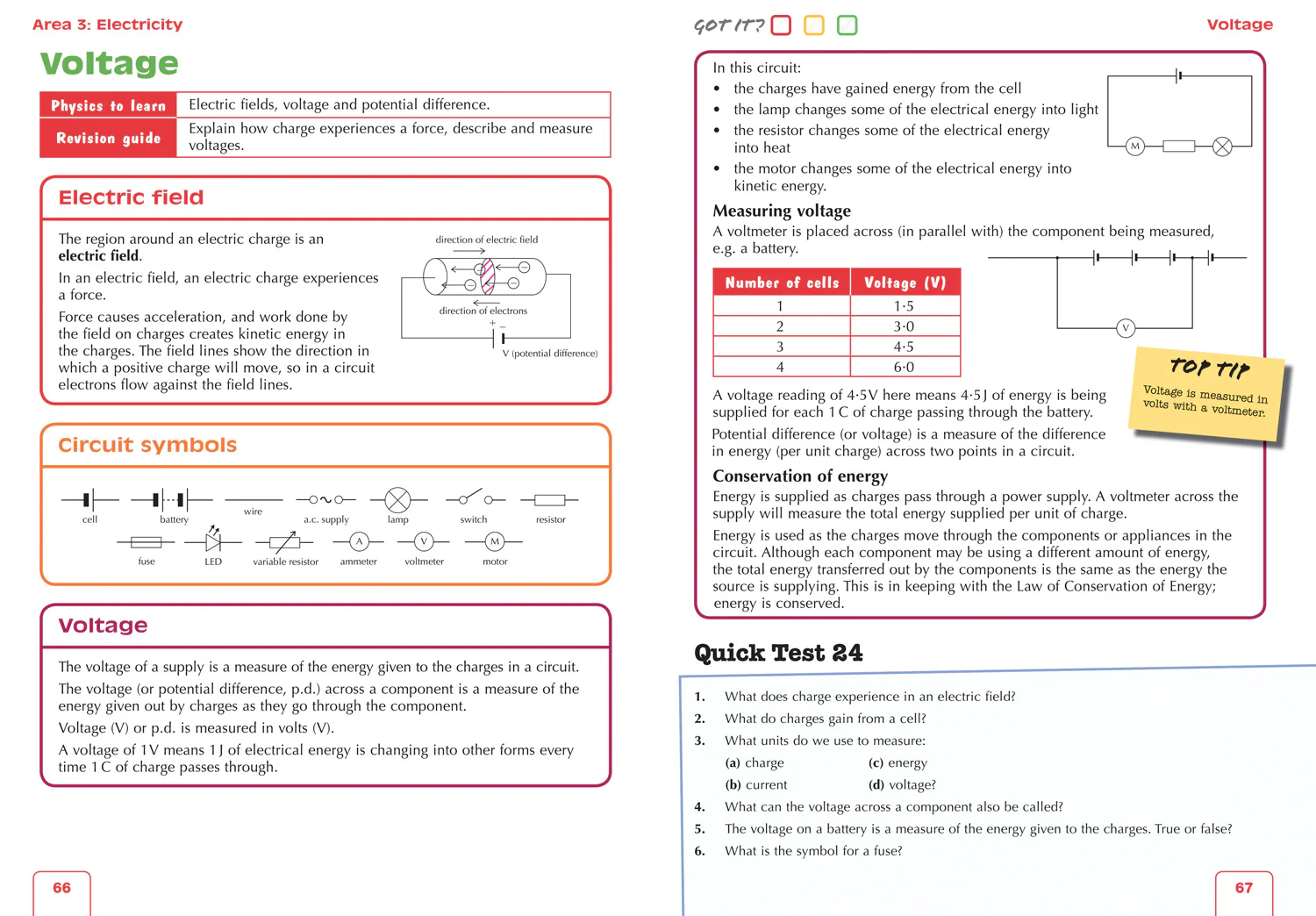 Leckie Complete Revision & Practice - National 5 Physics: Preparation and Support for SQA Exams - Image 3