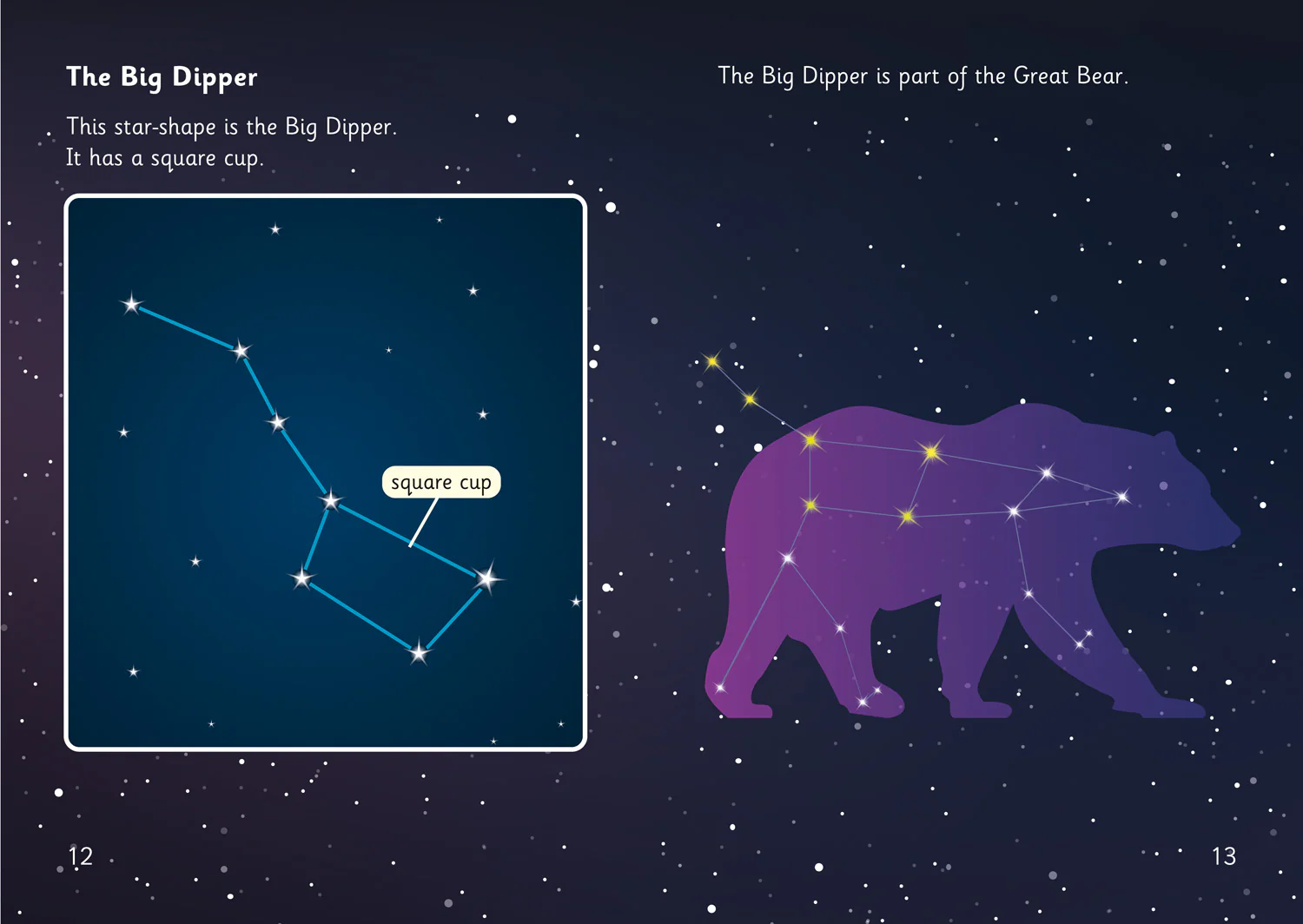 Collins Big Cat Phonics for Letters and Sounds – Age 7+ - Stargaze: Band 05/Green - Image 3