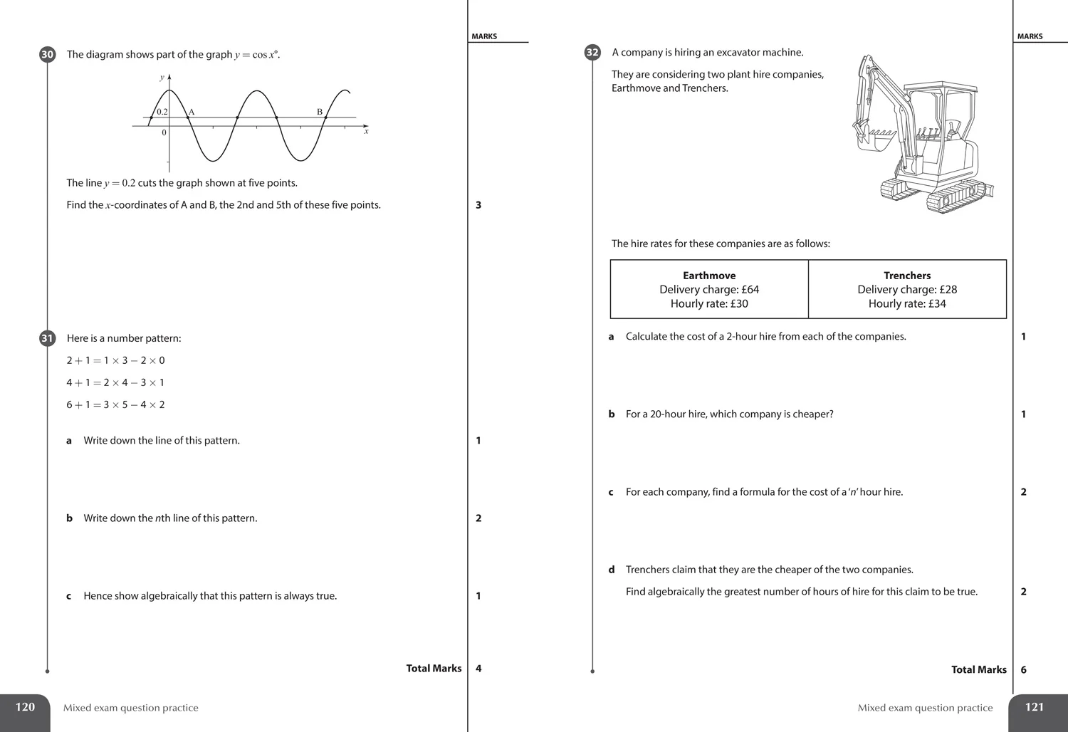 Leckie Practice Workbook - National 5 Maths: Practise and Learn SQA Exam Topics - Image 4