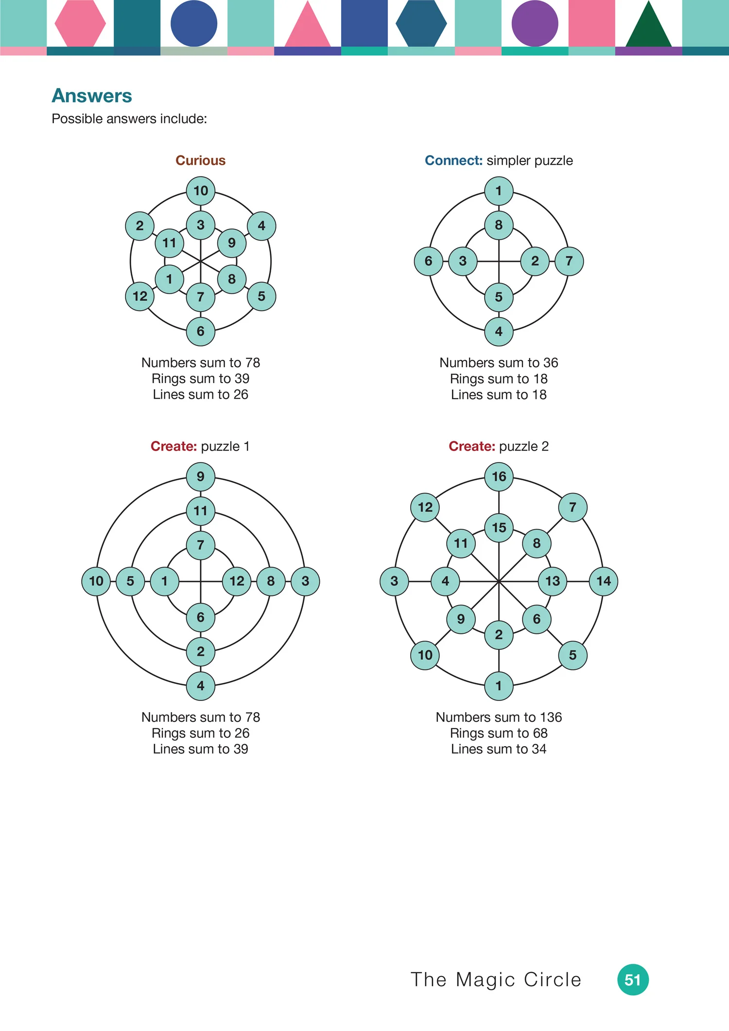 Herts for Learning - Greater Depth Maths Teacher Guide Upper Key Stage 2 - Image 6