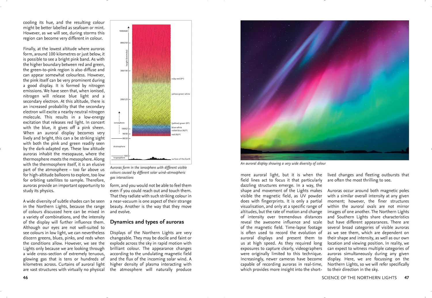 Northern Lights: The definitive guide to auroras - Image 3