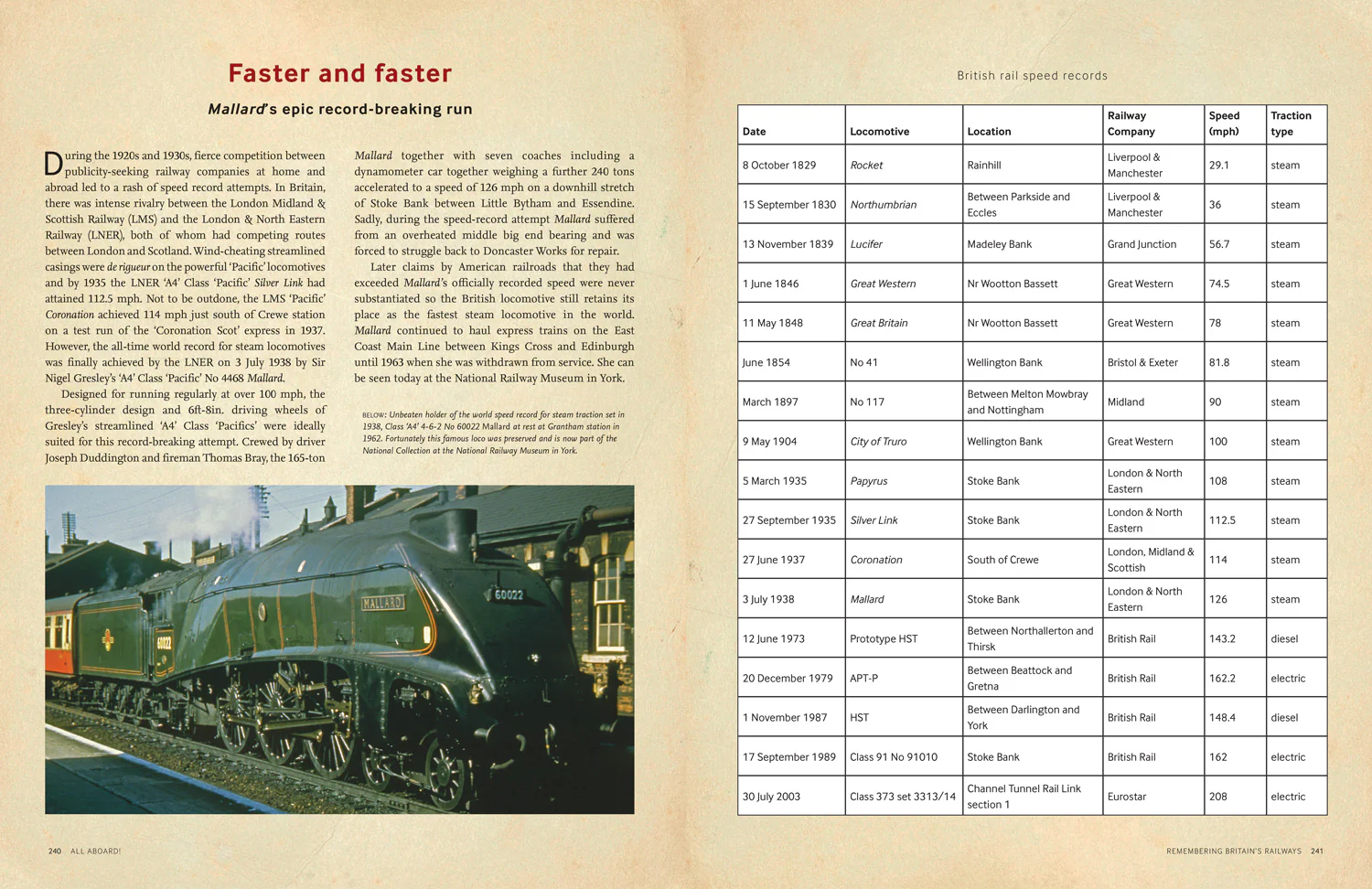 The Times All Aboard!: Remembering Britain’s Railways - Image 6