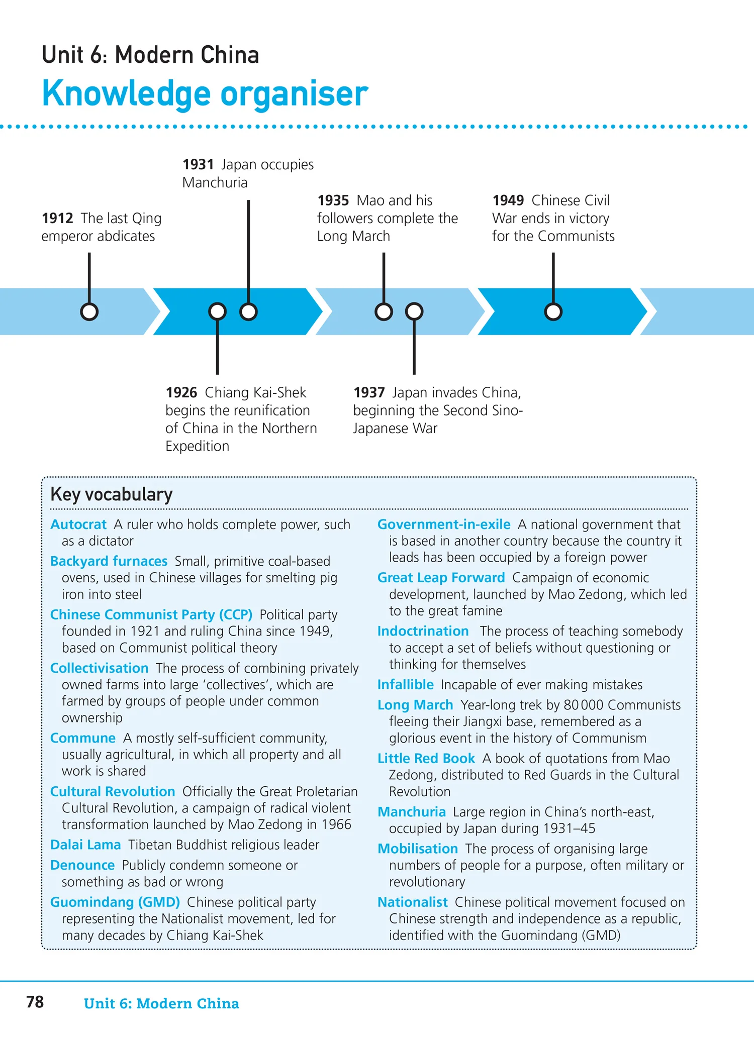Knowing History - Twentieth Century British and World History 1900-2020: (Second edition) - Image 4