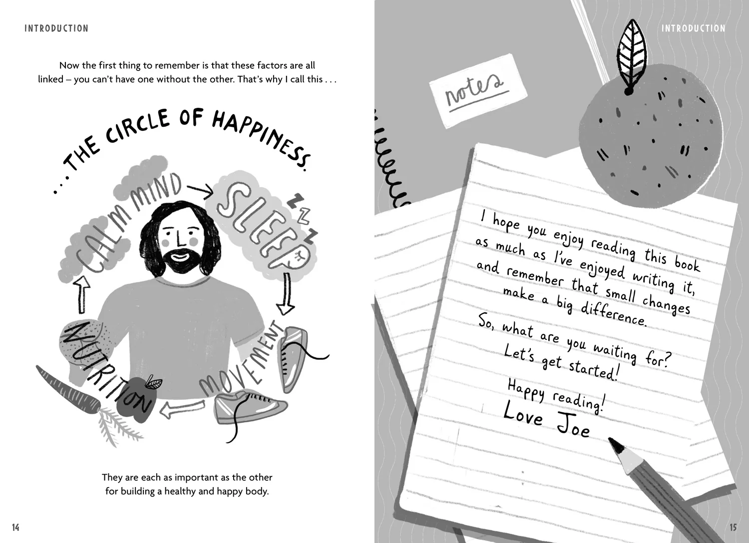 Fitter, Healthier, Happier!: Your guide to a healthy body and mind - Image 4