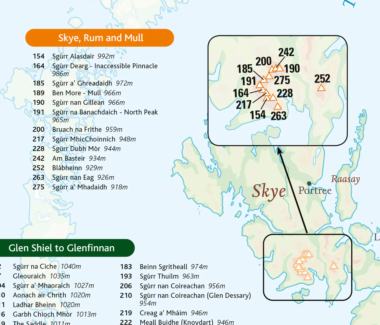 Munros and Corbetts Pocket Map: Discover Scotland’s highest peaks - Image 4