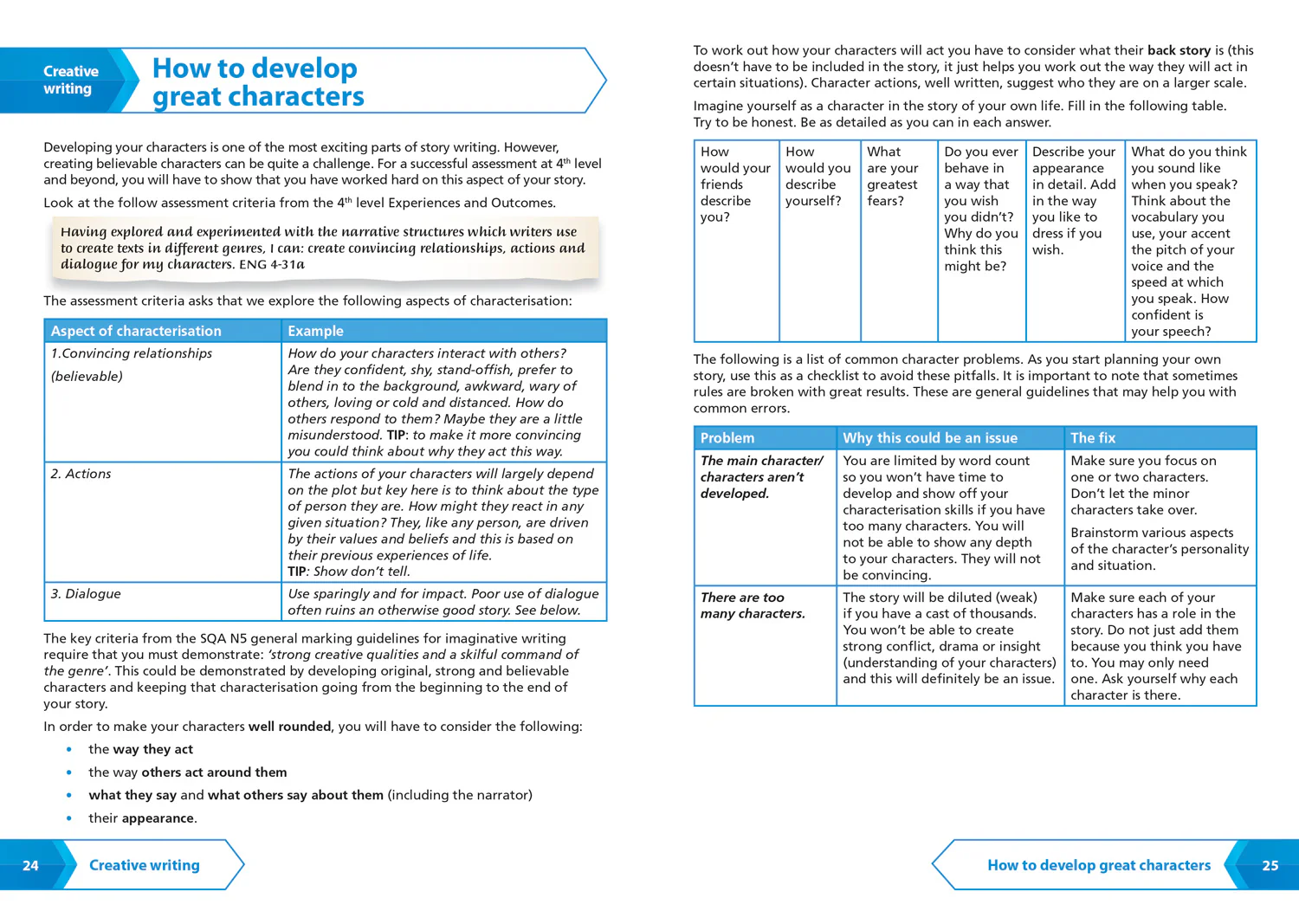 Leckie SNAP Revision - 4th Level Writing: Revision Guide for 4th Level English - Image 3