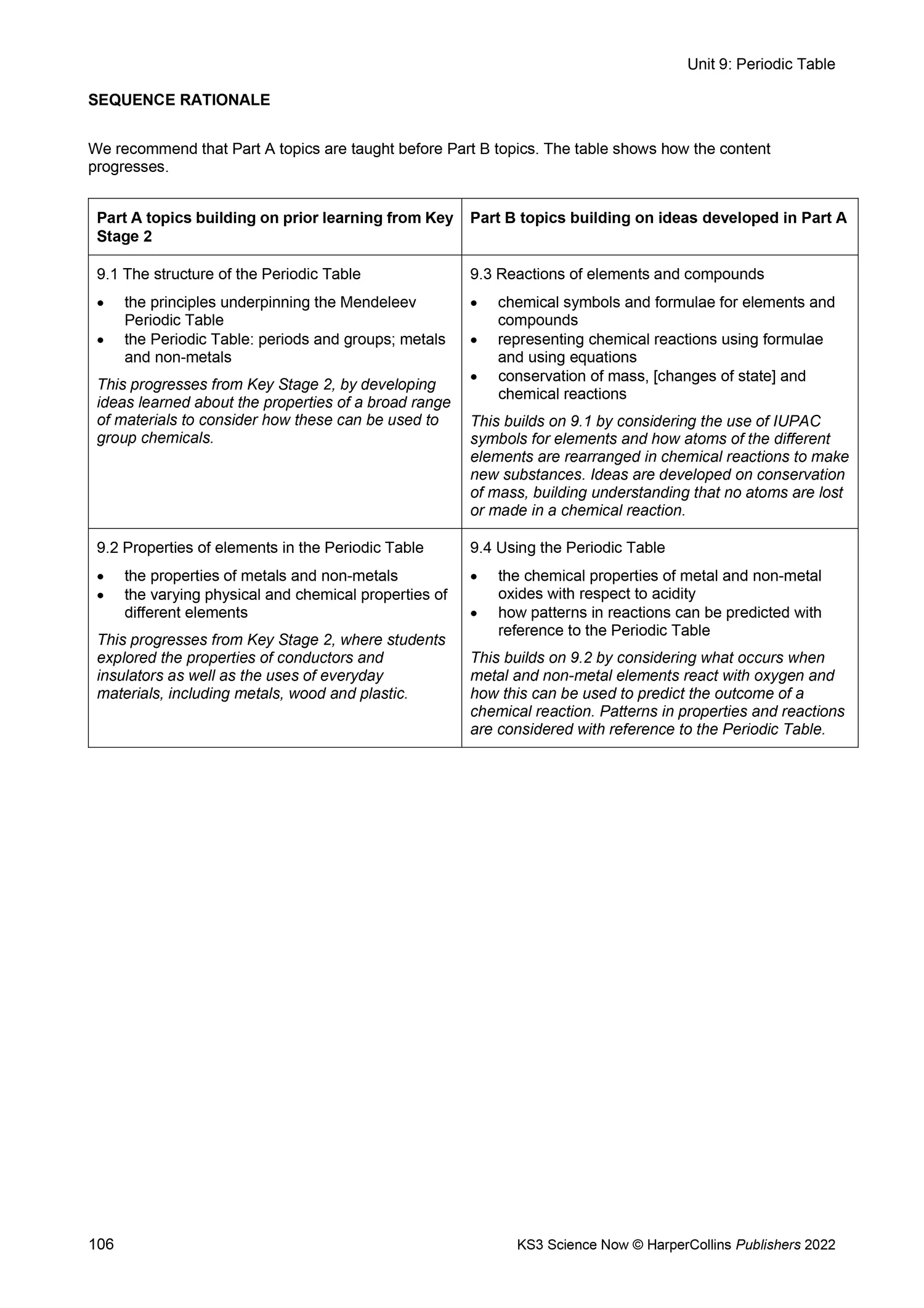 KS3 Science Now - KS3 Science Now Teacher Pack - Image 4