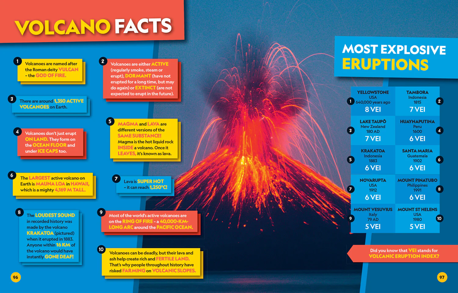 National Geographic Kids - Top Tens: 1500 facts about the biggest, longest, fastest, cutest things on the planet! - Image 4
