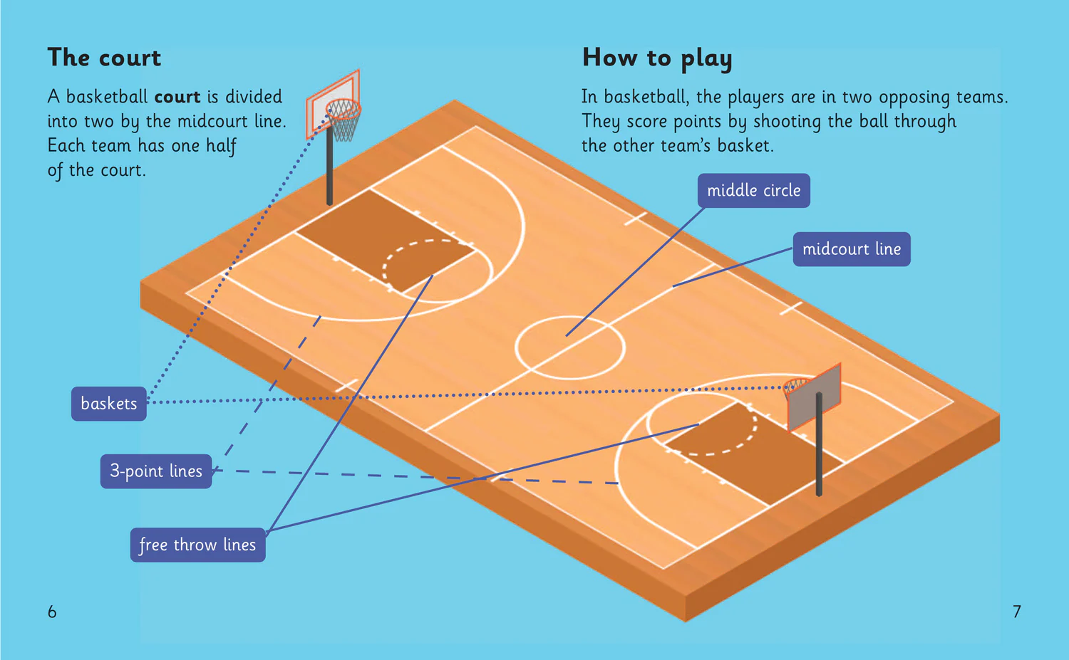 Big Cat Phonics for Little Wandle Letters and Sounds Revised - Slam Dunk: Phase 5 Set 5 Stretch and challenge - Image 3