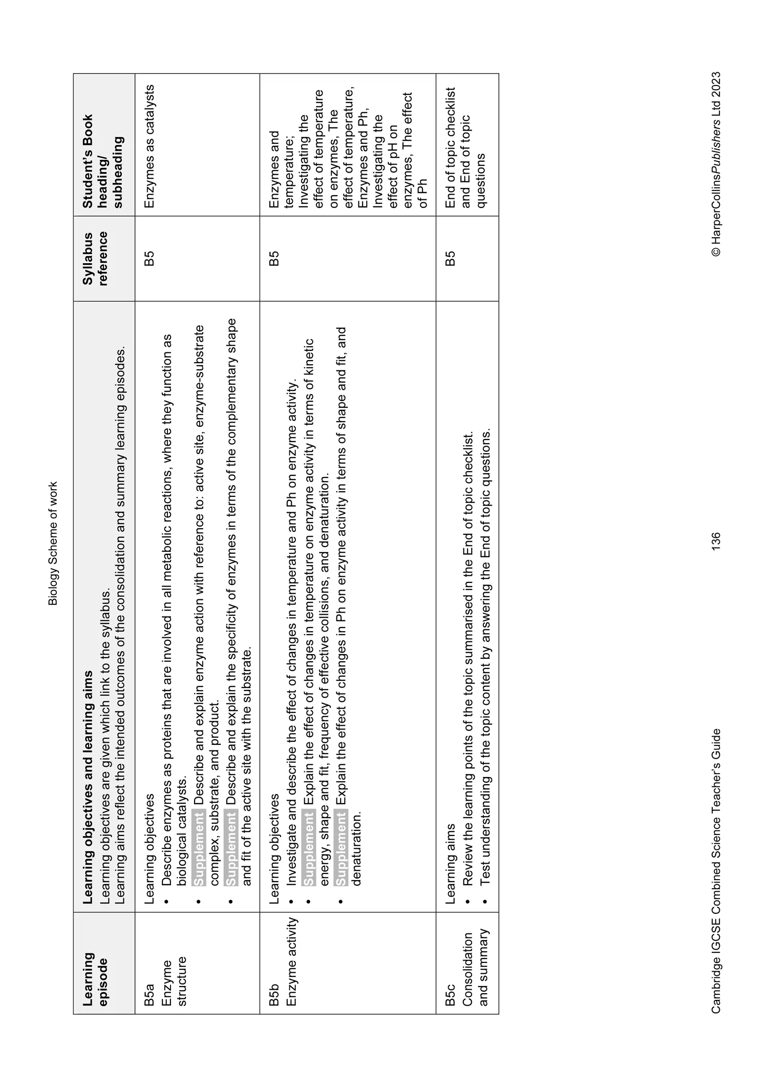 Collins Cambridge IGCSE™ - Cambridge IGCSE™ Combined Science Teacher Guide: (Second edition) - Image 11